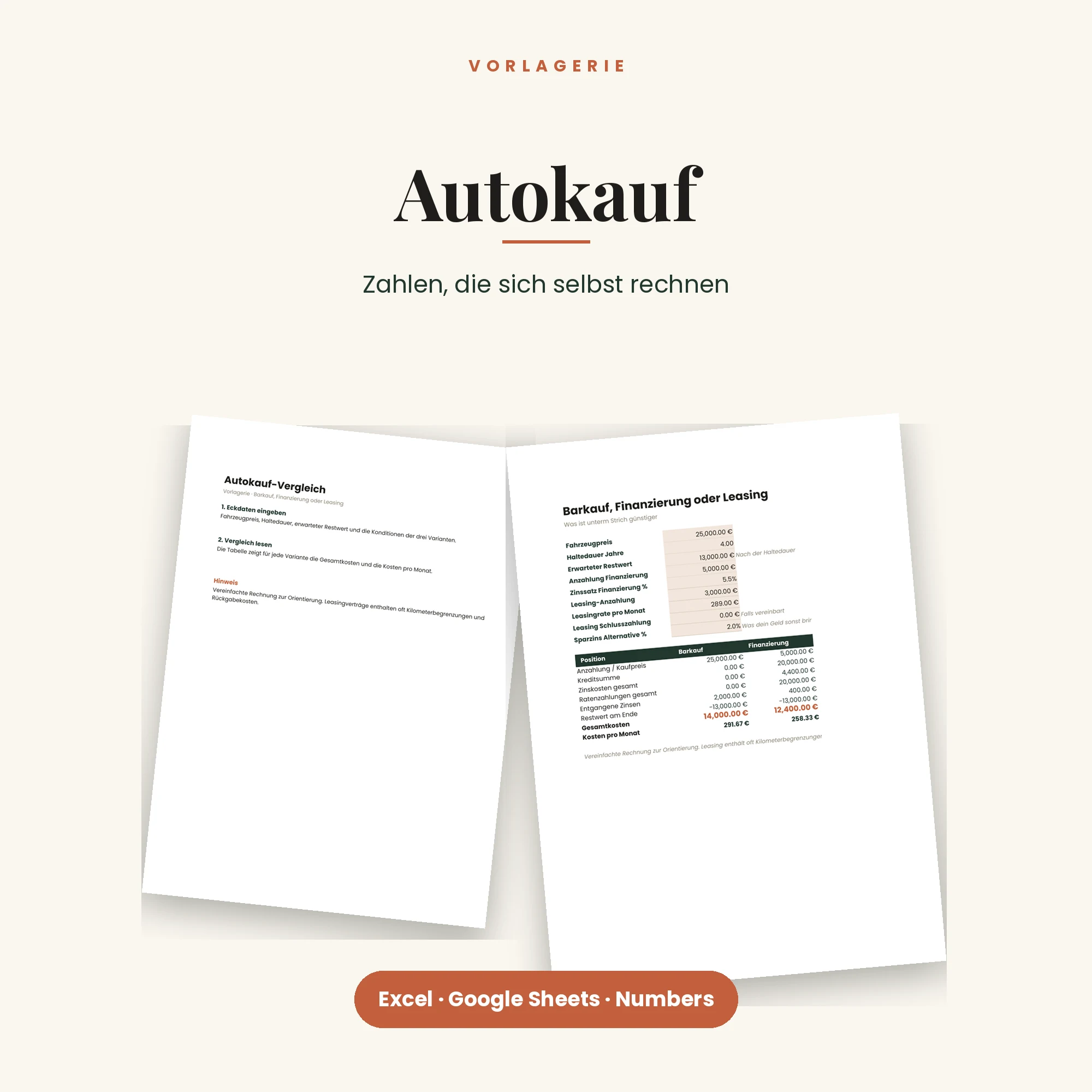 Autokauf-Vergleichsrechner – Titelbild