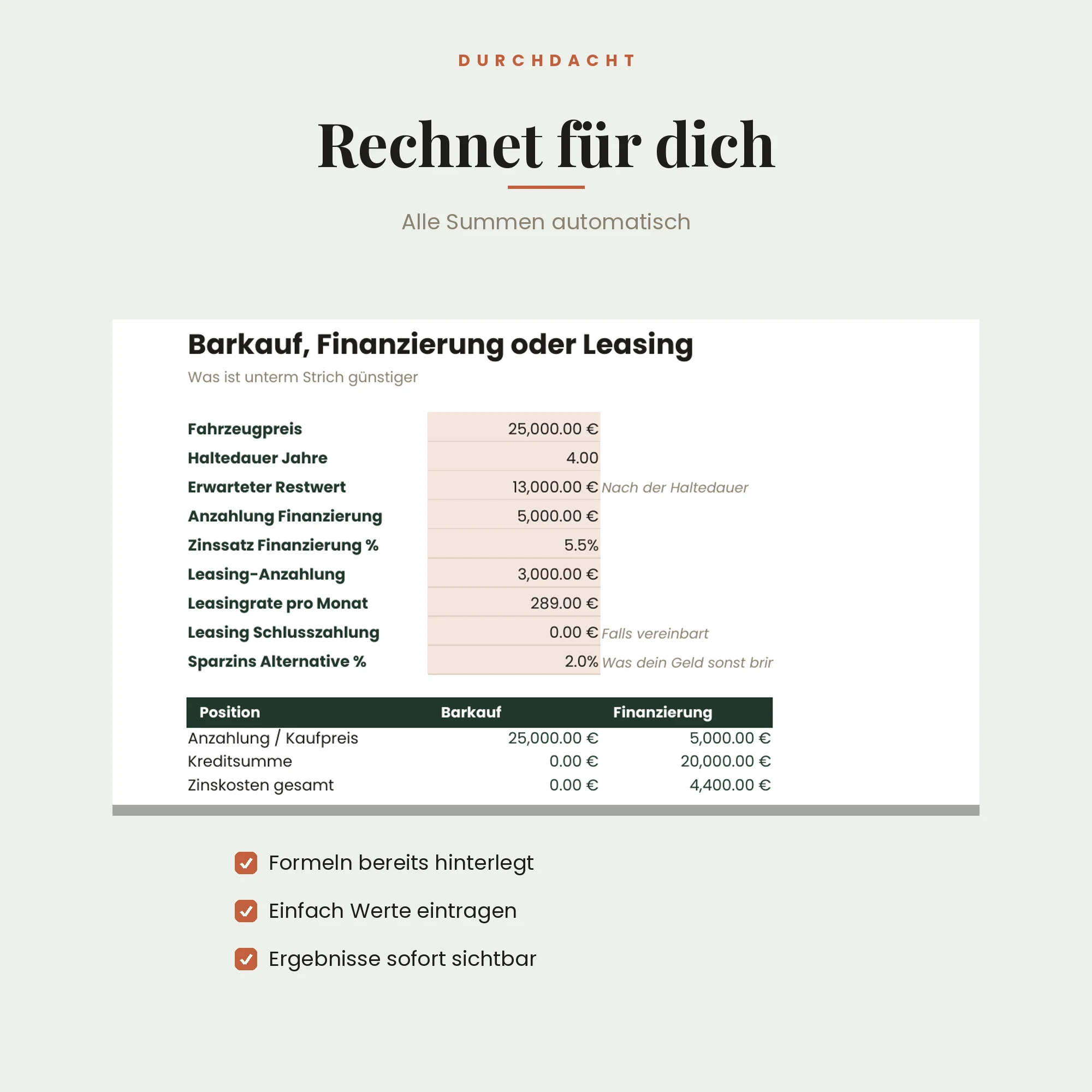 Autokauf-Vergleichsrechner – Detailansicht