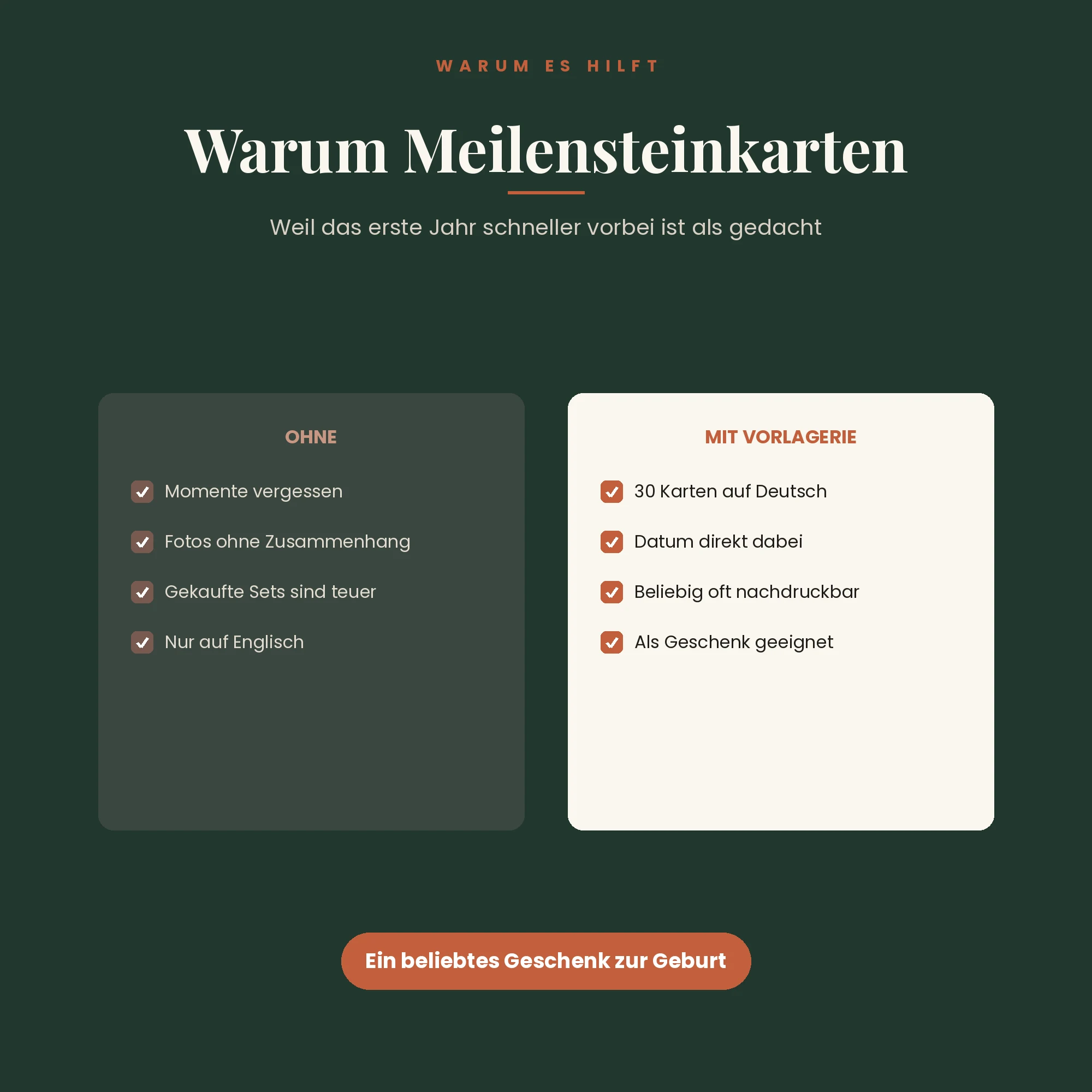 Baby-Meilensteinkarten – der Unterschied