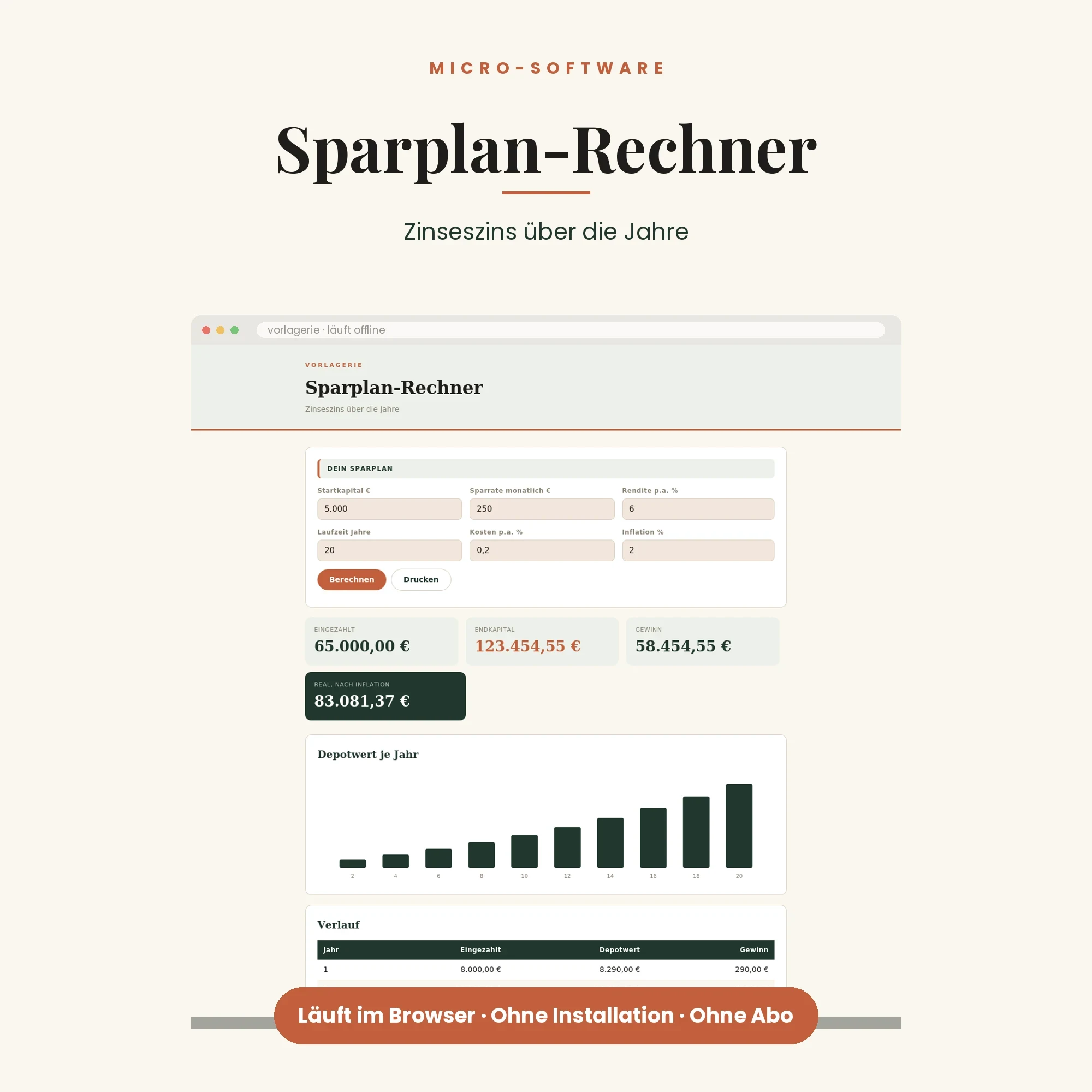Finanz-Tools – enthalten: Sparplan-Rechner (Programm)