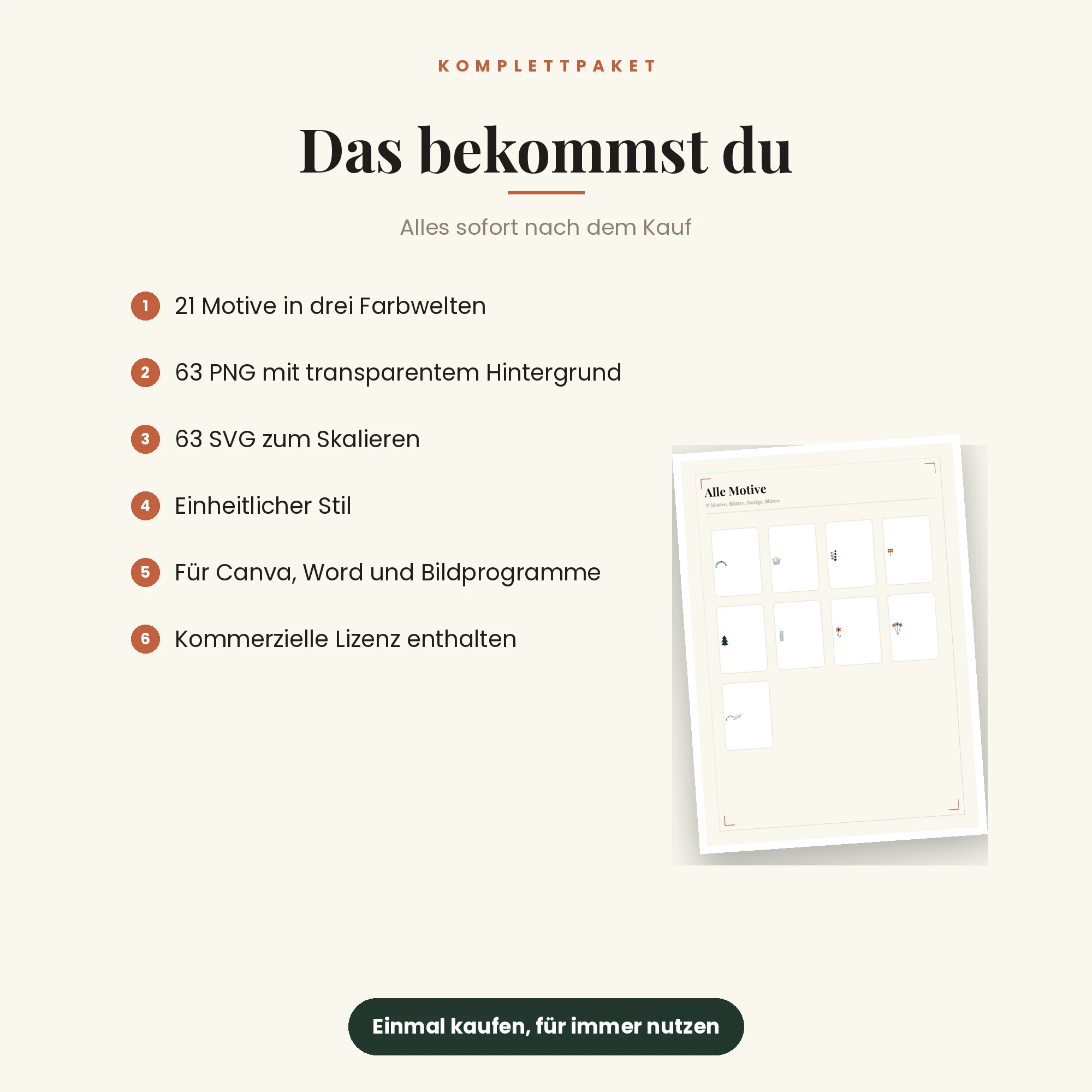 Botanik-Clipart – das ist enthalten