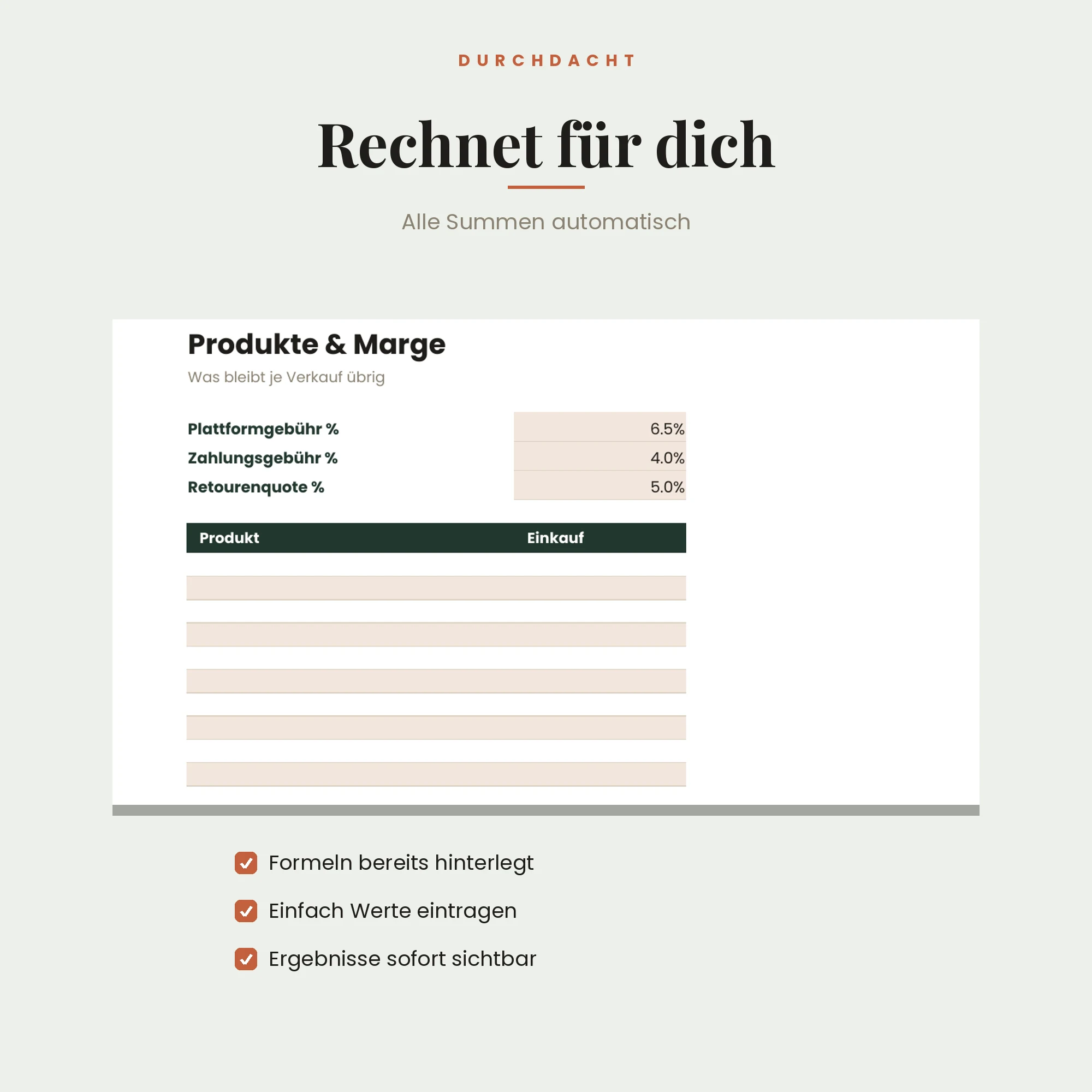 E-Commerce-Controlling – Detailansicht
