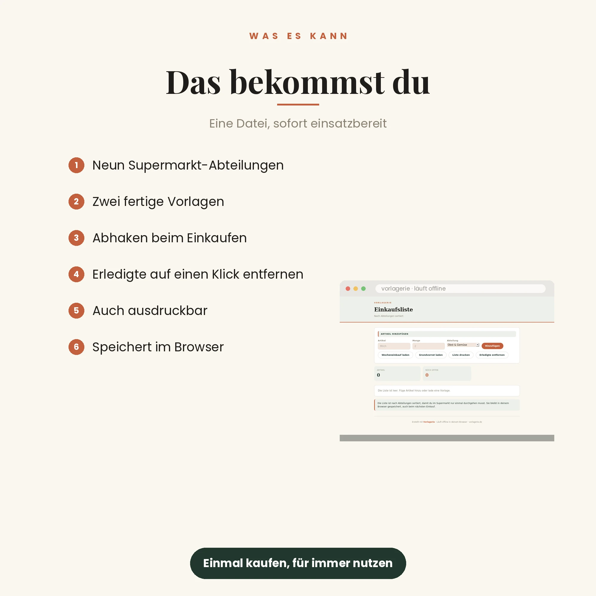 Einkaufsliste – das ist enthalten