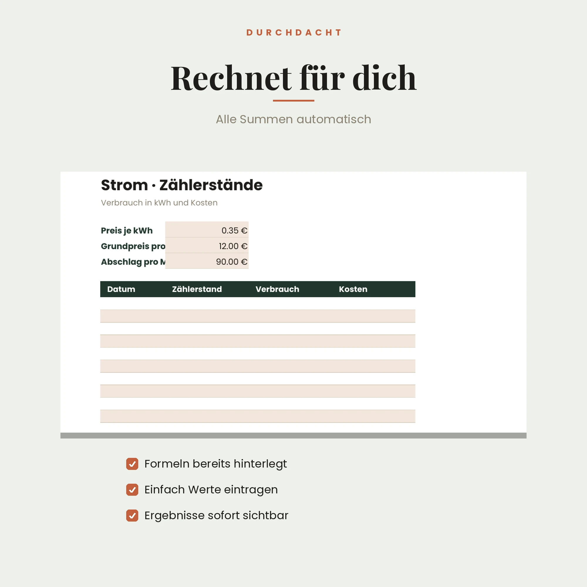 Energieverbrauch & Zählerstände – Detailansicht