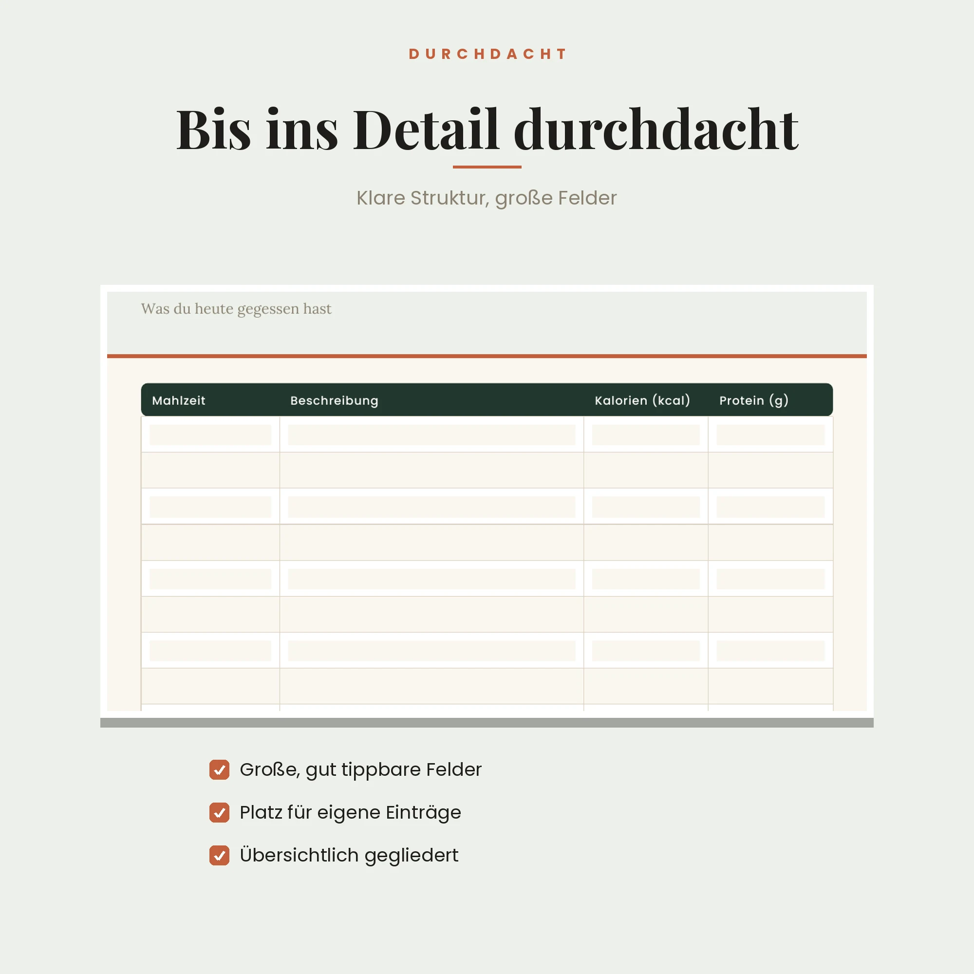 Ernährungs-Tracker – Detailansicht