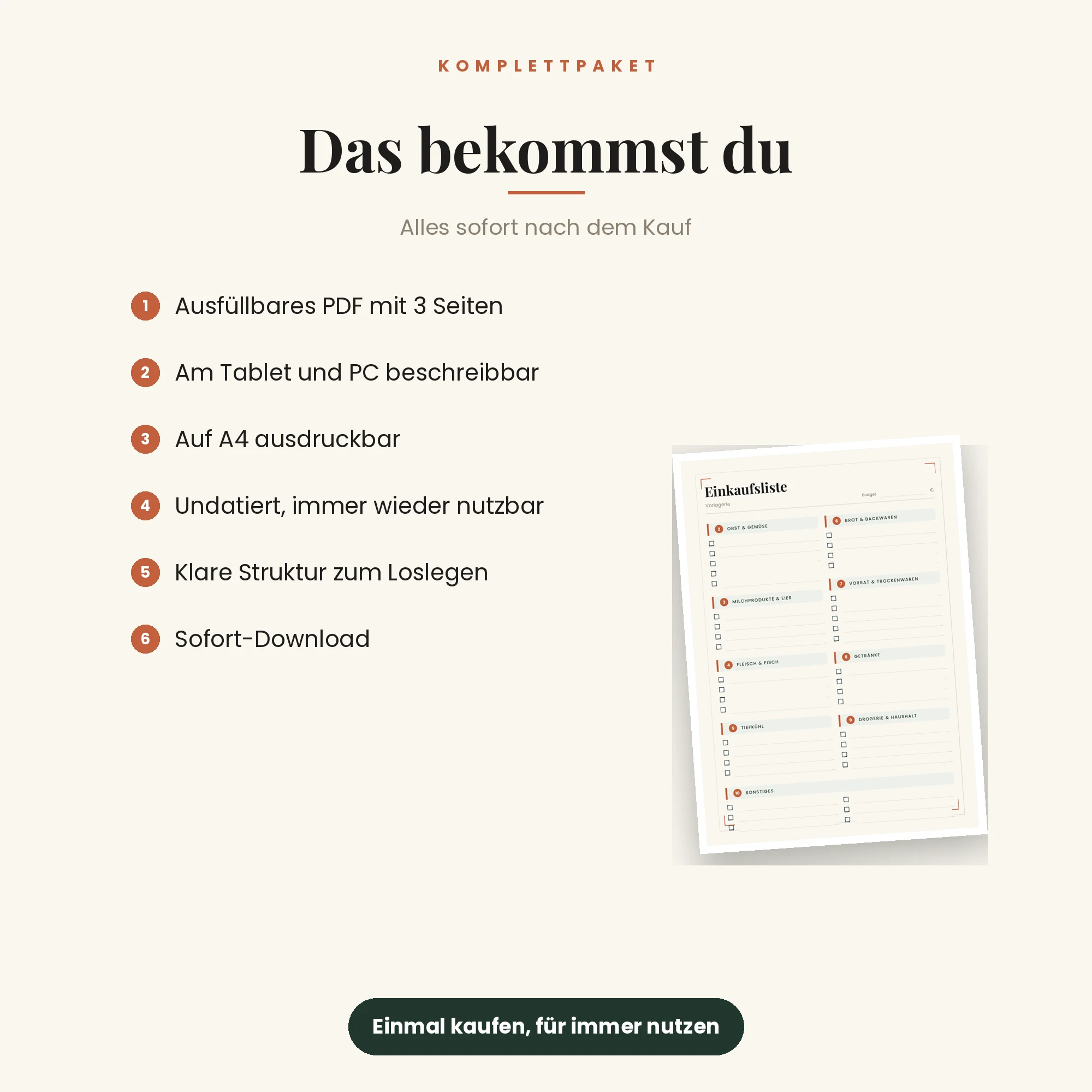 Essensplaner & Einkaufsliste – das ist enthalten