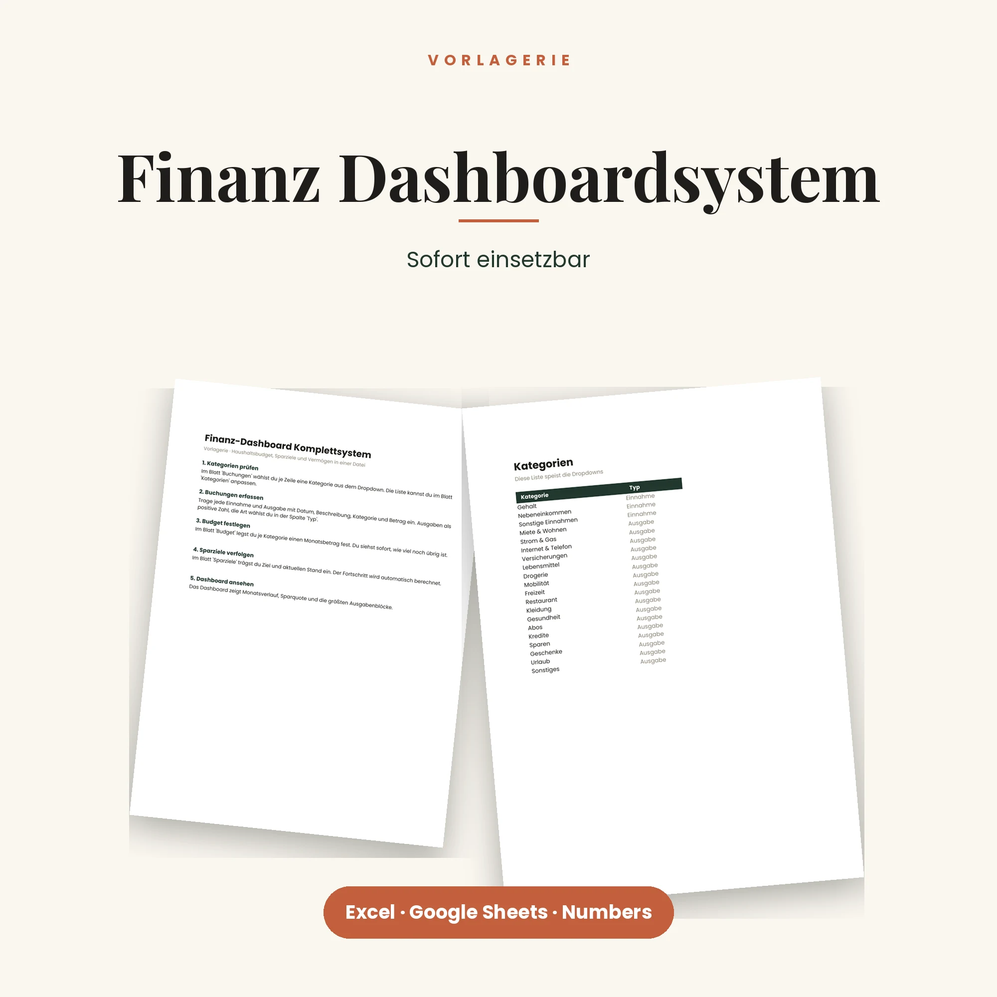 Finanz-Dashboard Komplettsystem – Titelbild