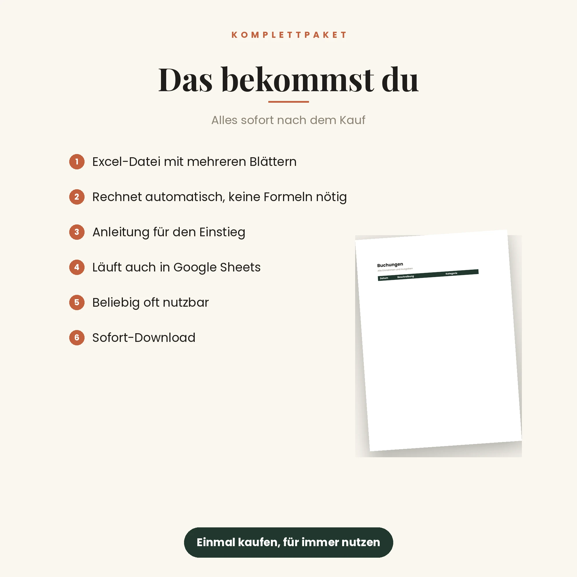 Finanz-Dashboard Komplettsystem – das ist enthalten