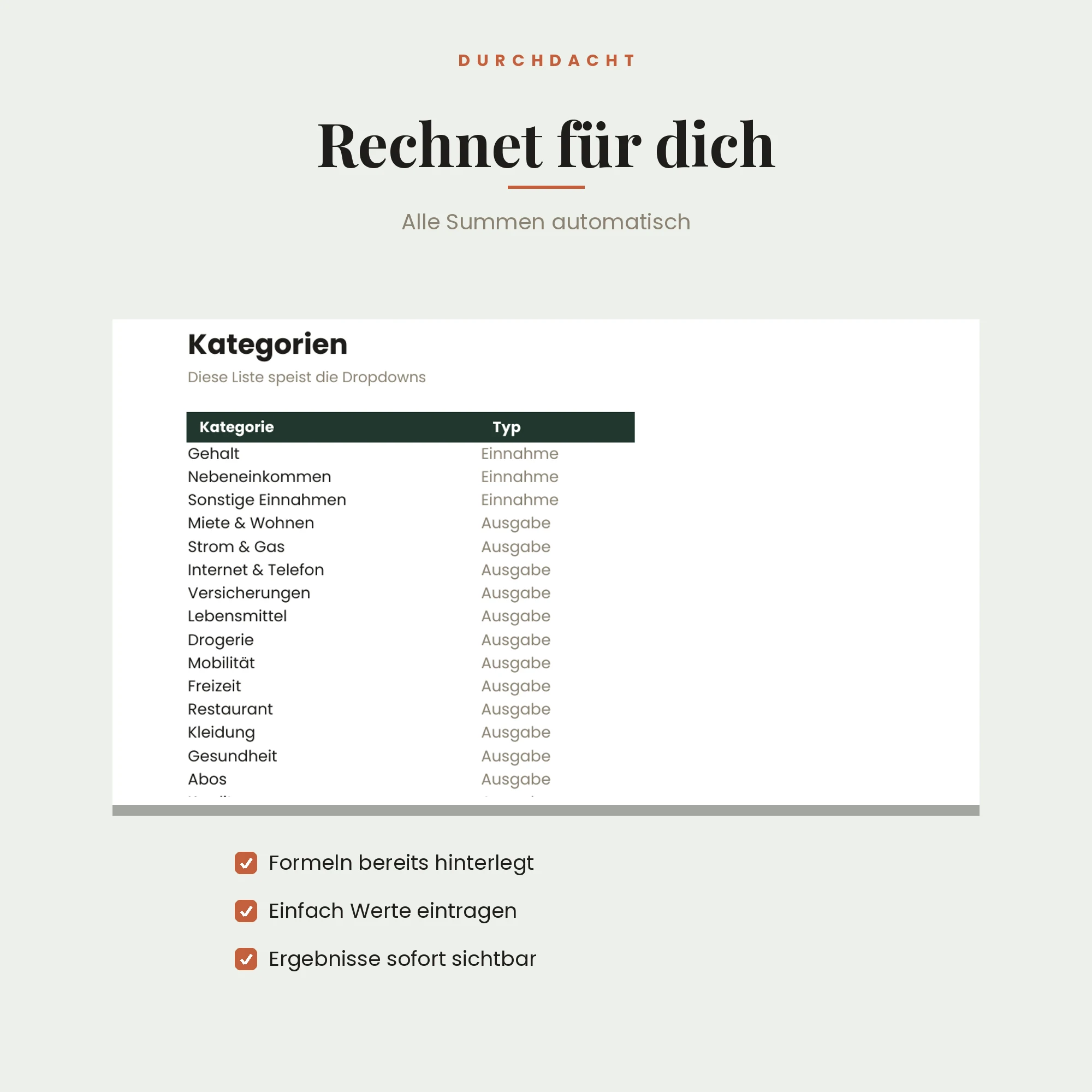 Finanz-Dashboard Komplettsystem – Detailansicht