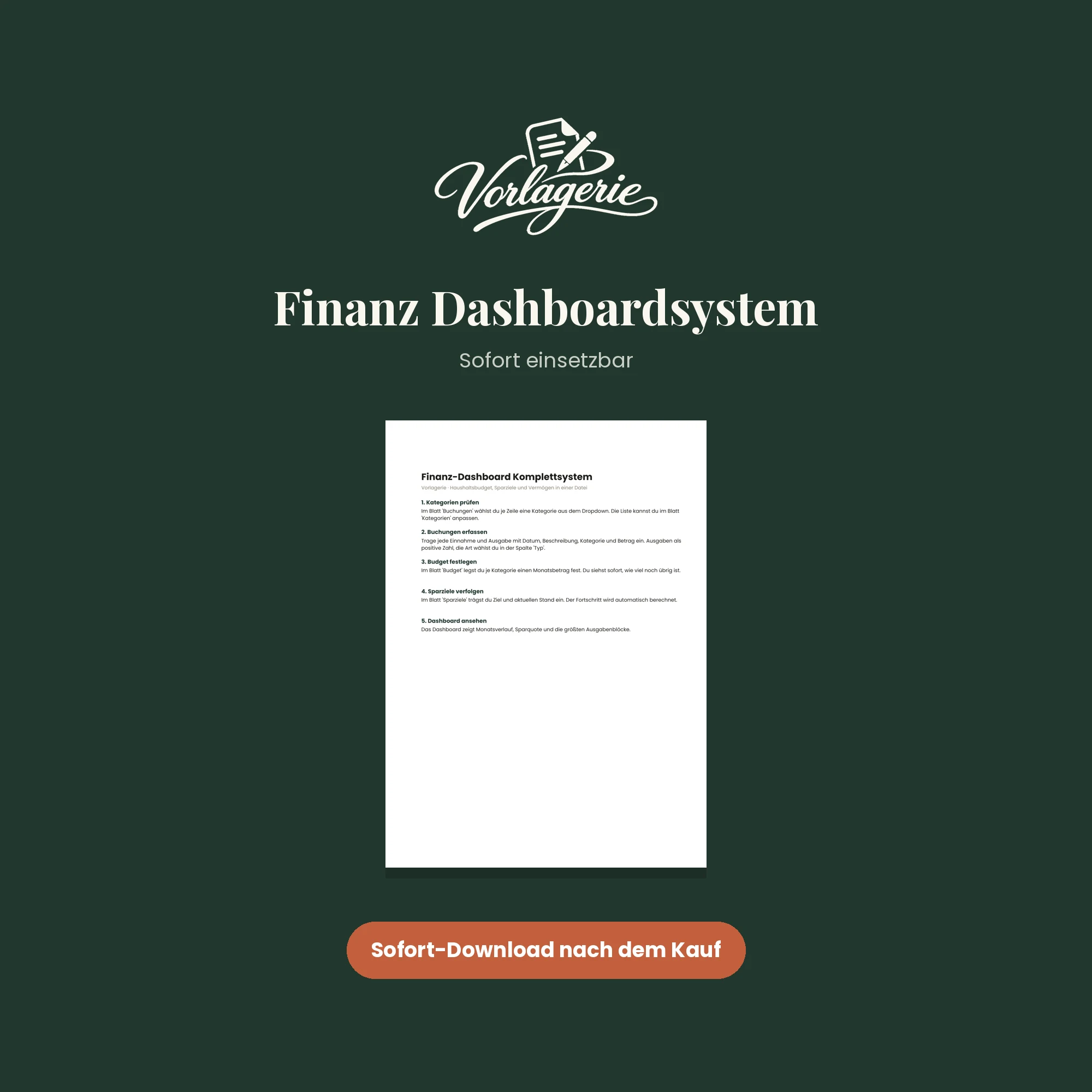 Finanz-Dashboard Komplettsystem – Vorlagerie