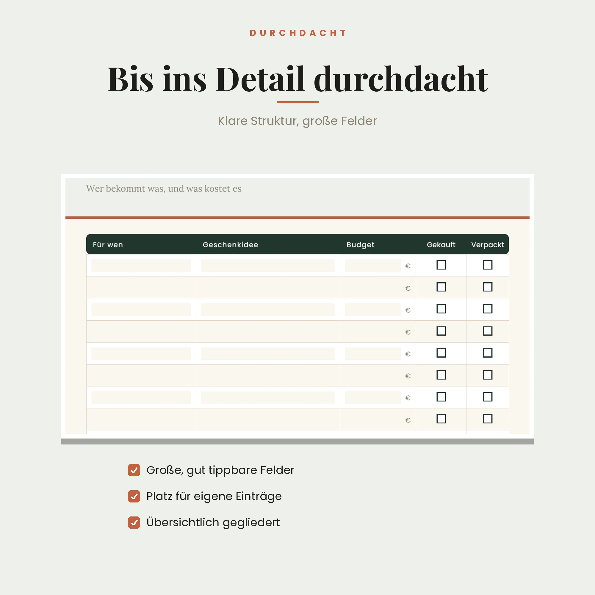 Geschenkeplaner – Detailansicht