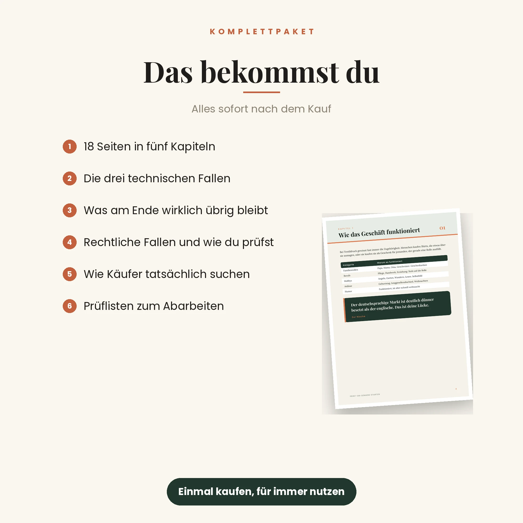 Print-on-Demand starten – das steht drin