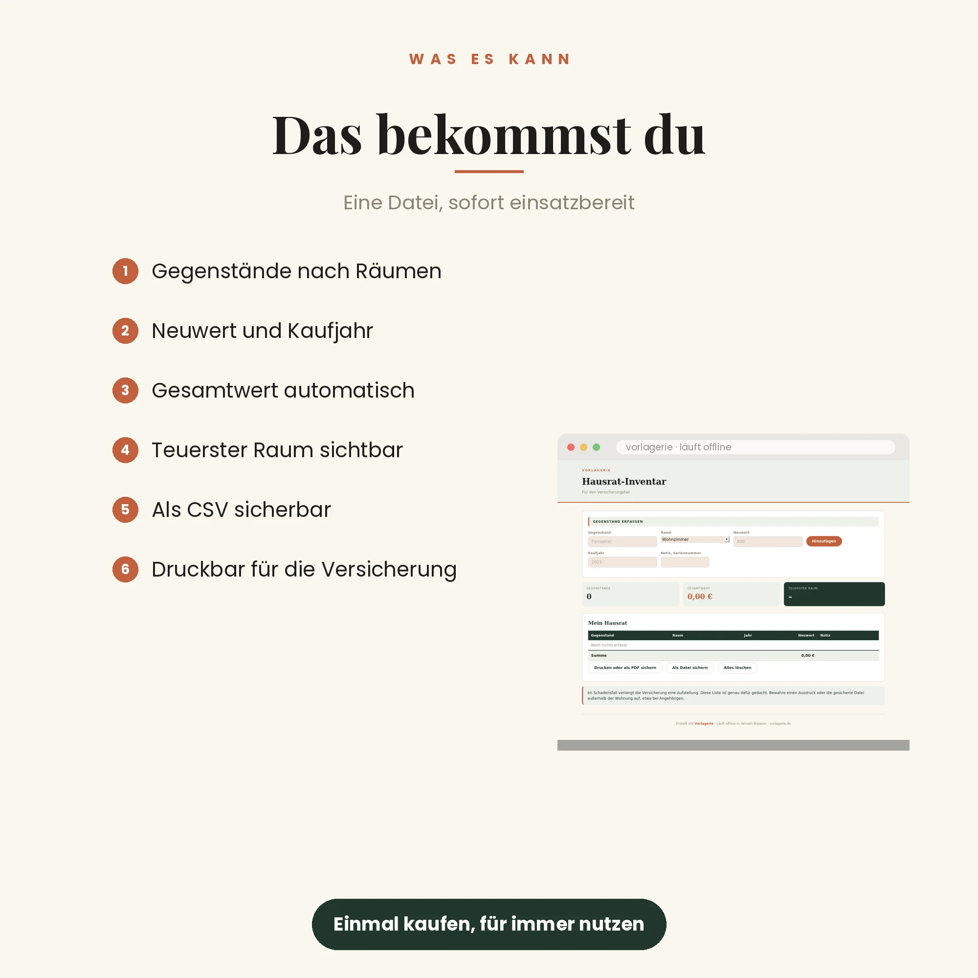 Hausrat-Inventar – das ist enthalten