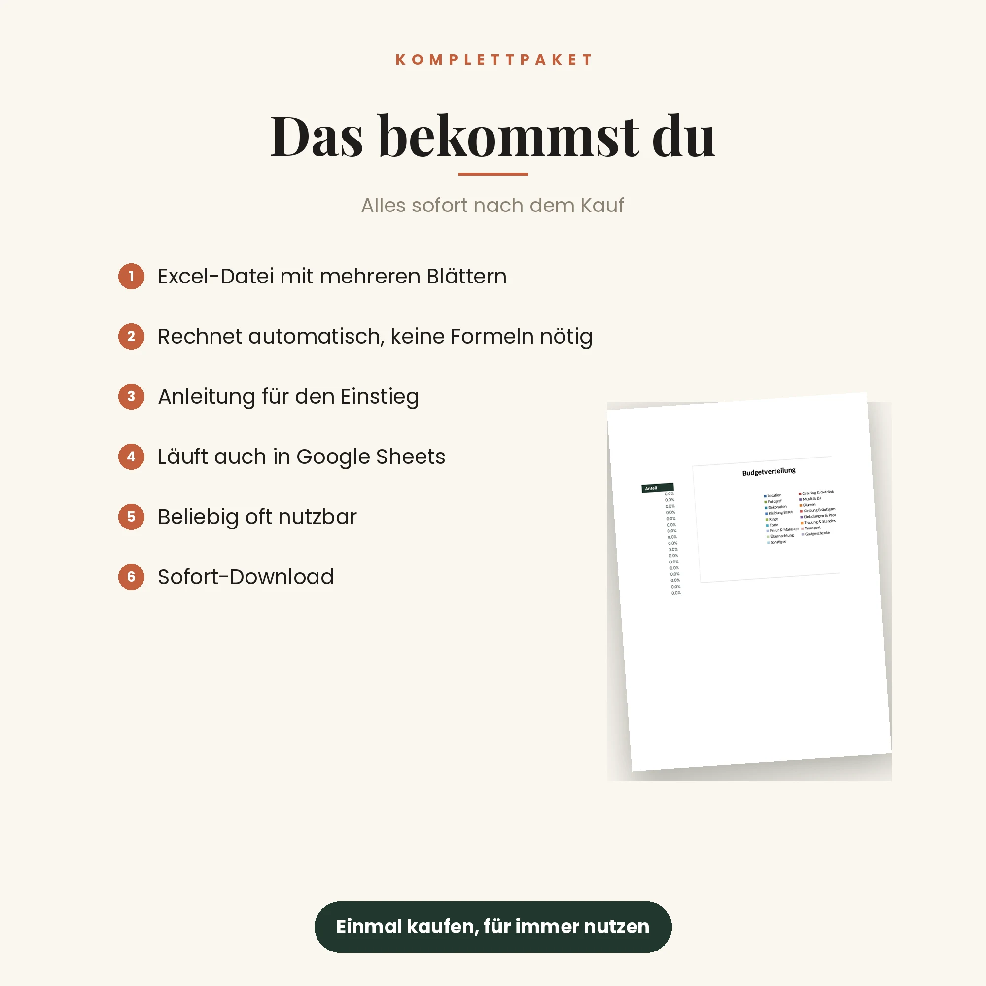 Hochzeitsbudget-Rechner – das ist enthalten