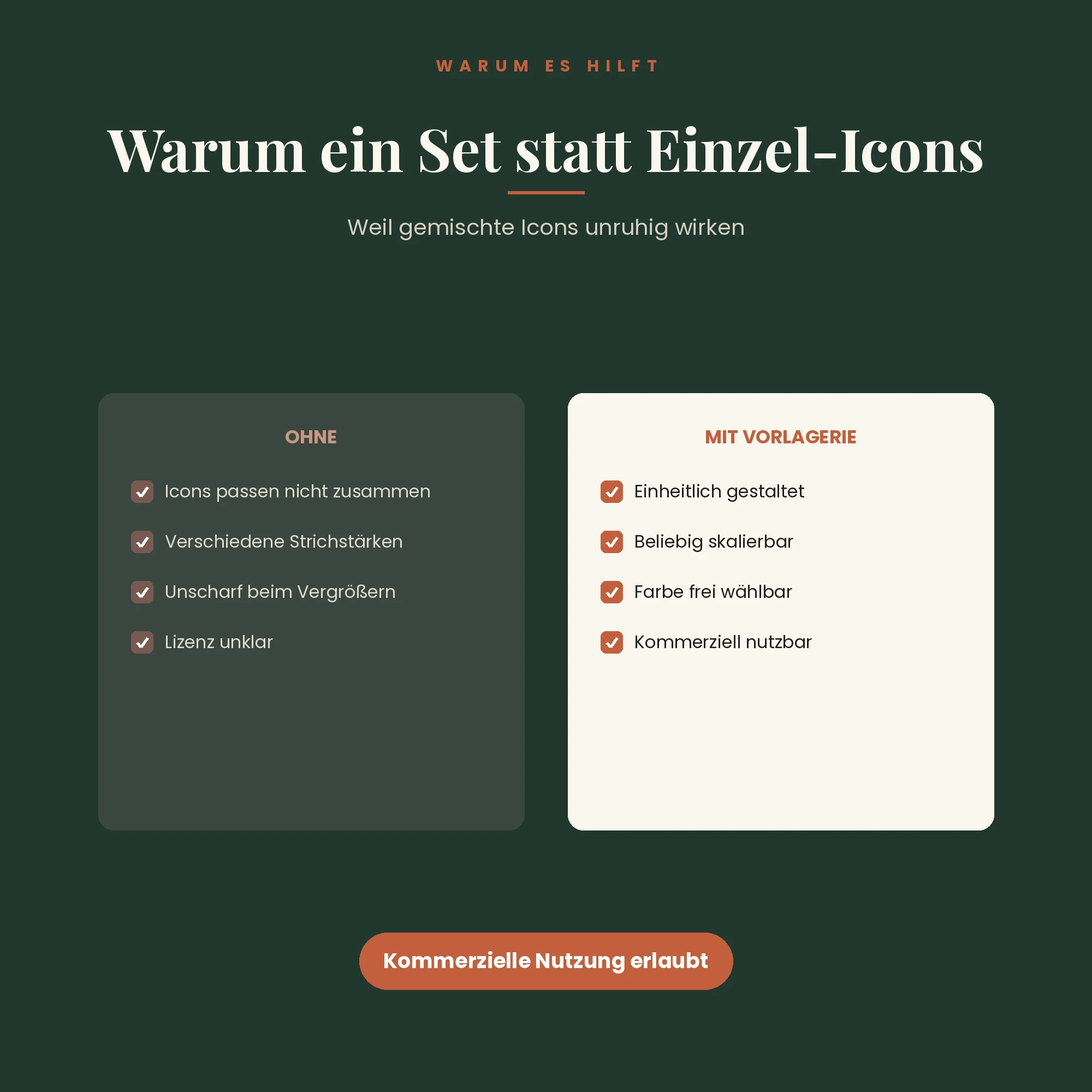 Icon-Set – der Unterschied