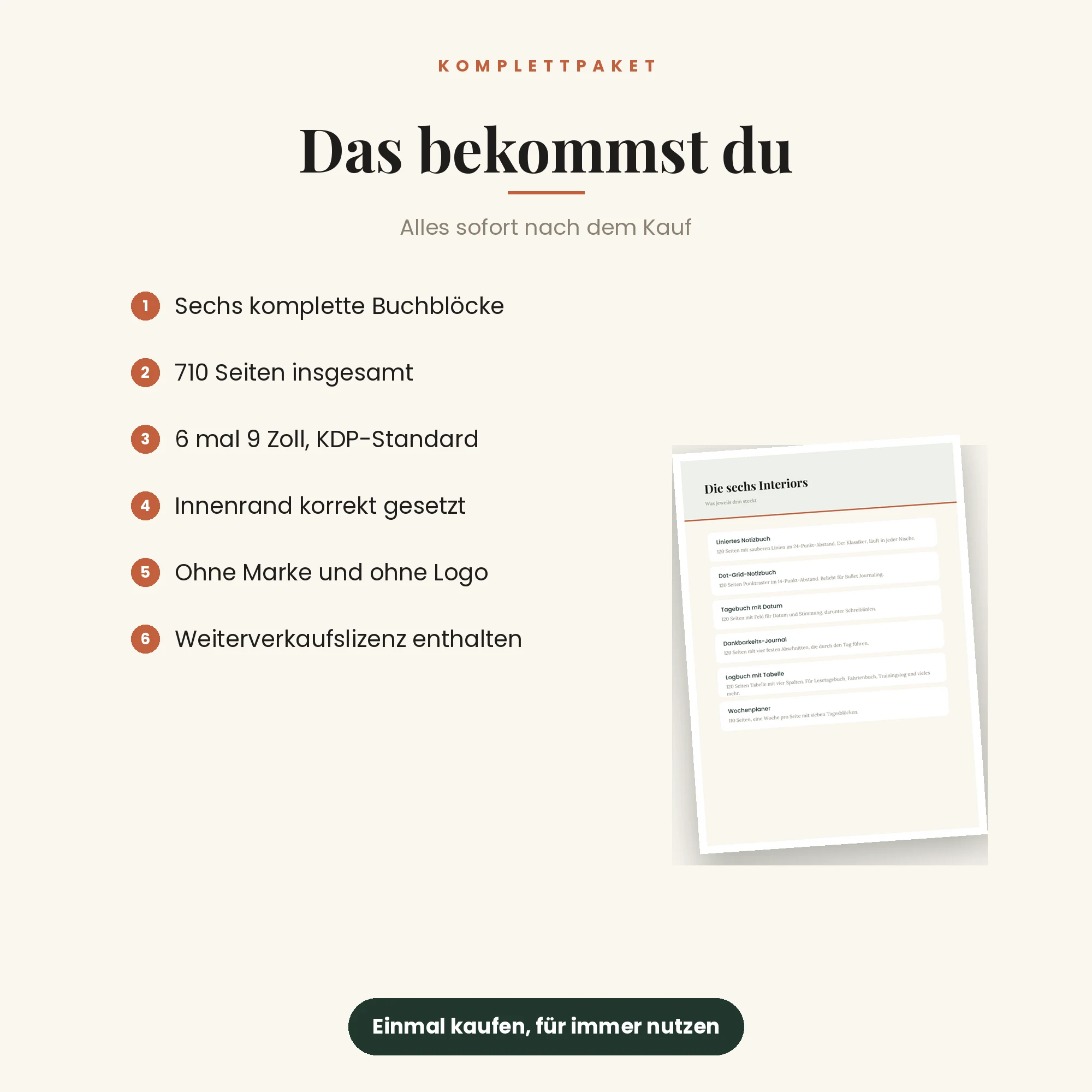 KDP-Interiors mit Weiterverkaufslizenz – das ist enthalten