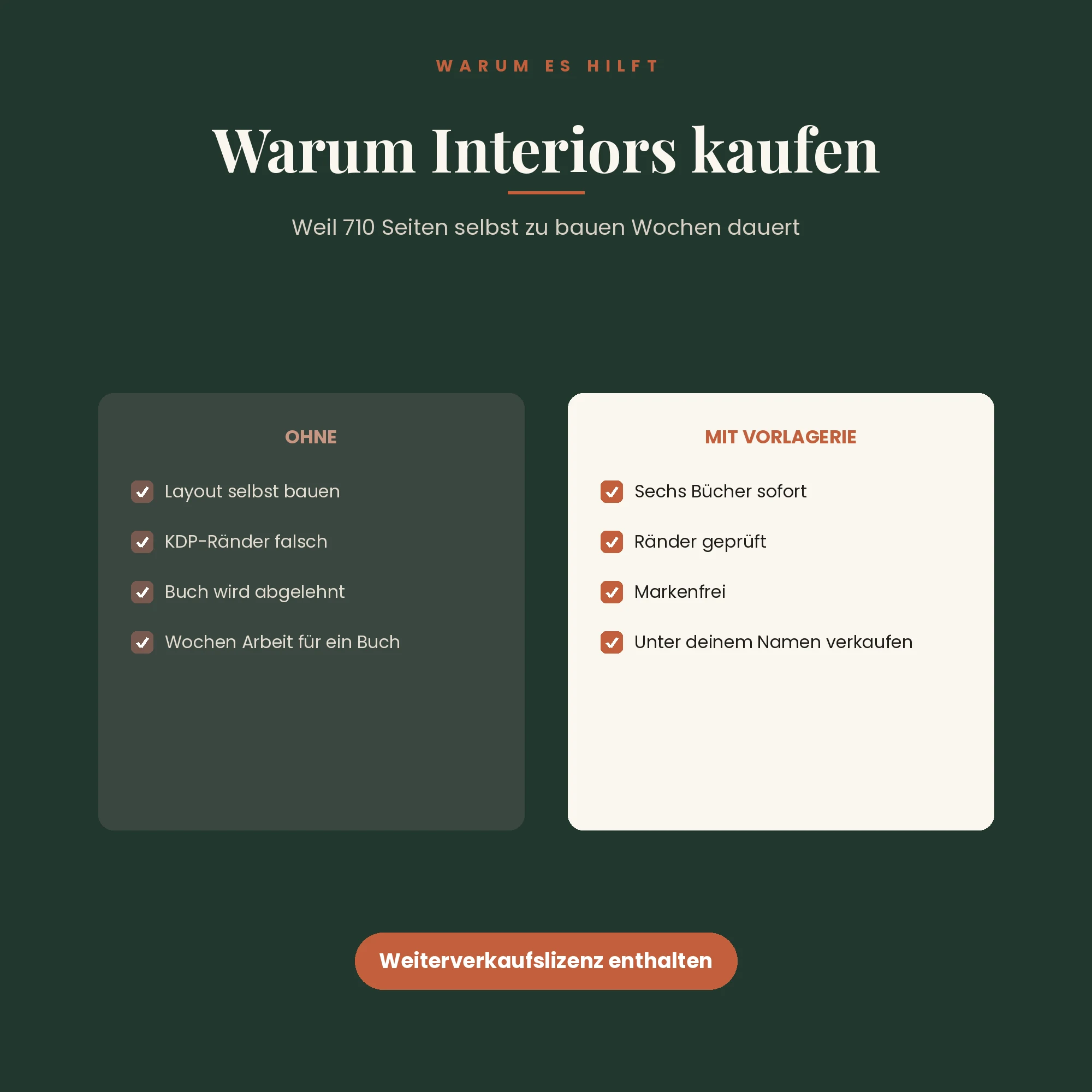 KDP-Interiors mit Weiterverkaufslizenz – der Unterschied