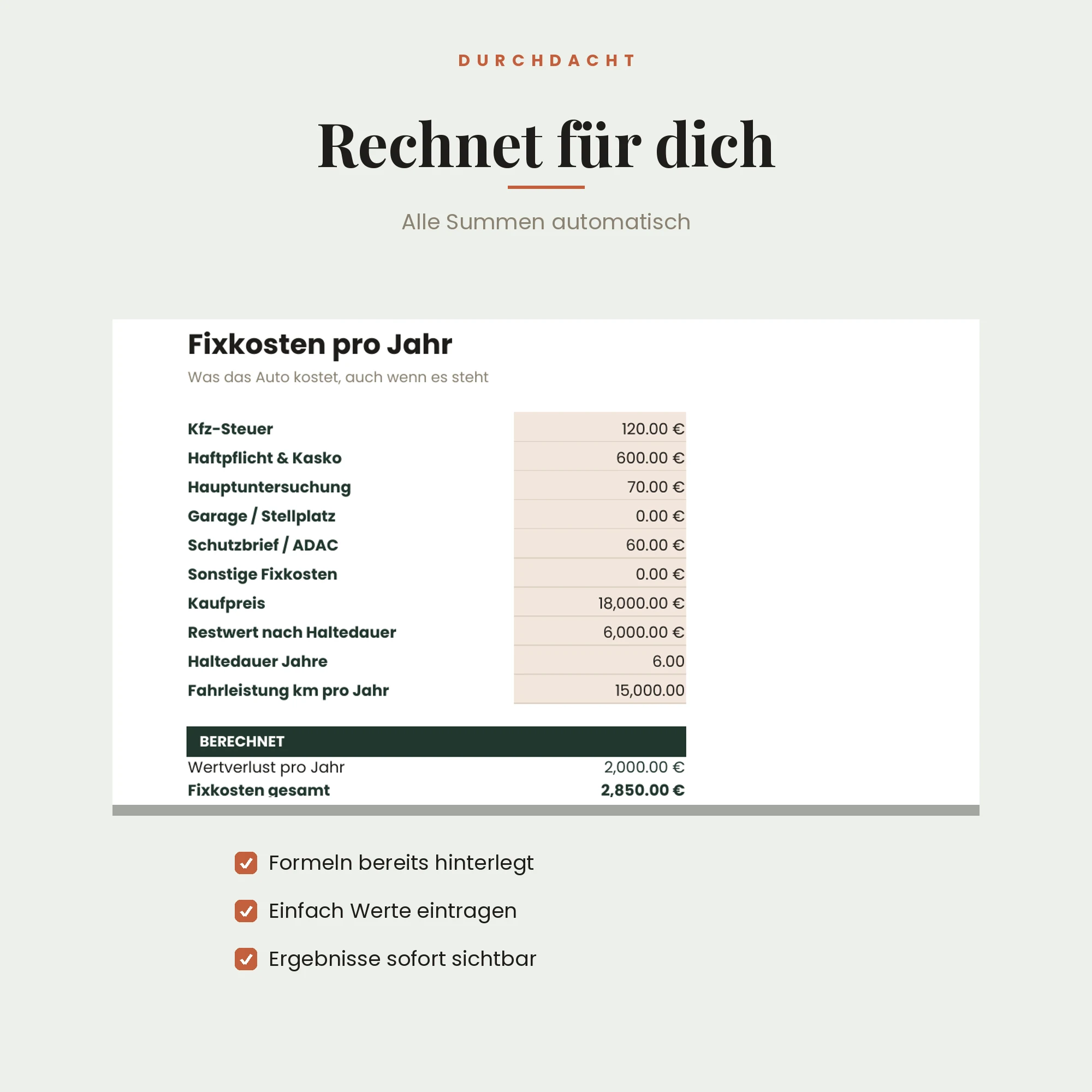 KFZ-Kostenrechner – Detailansicht