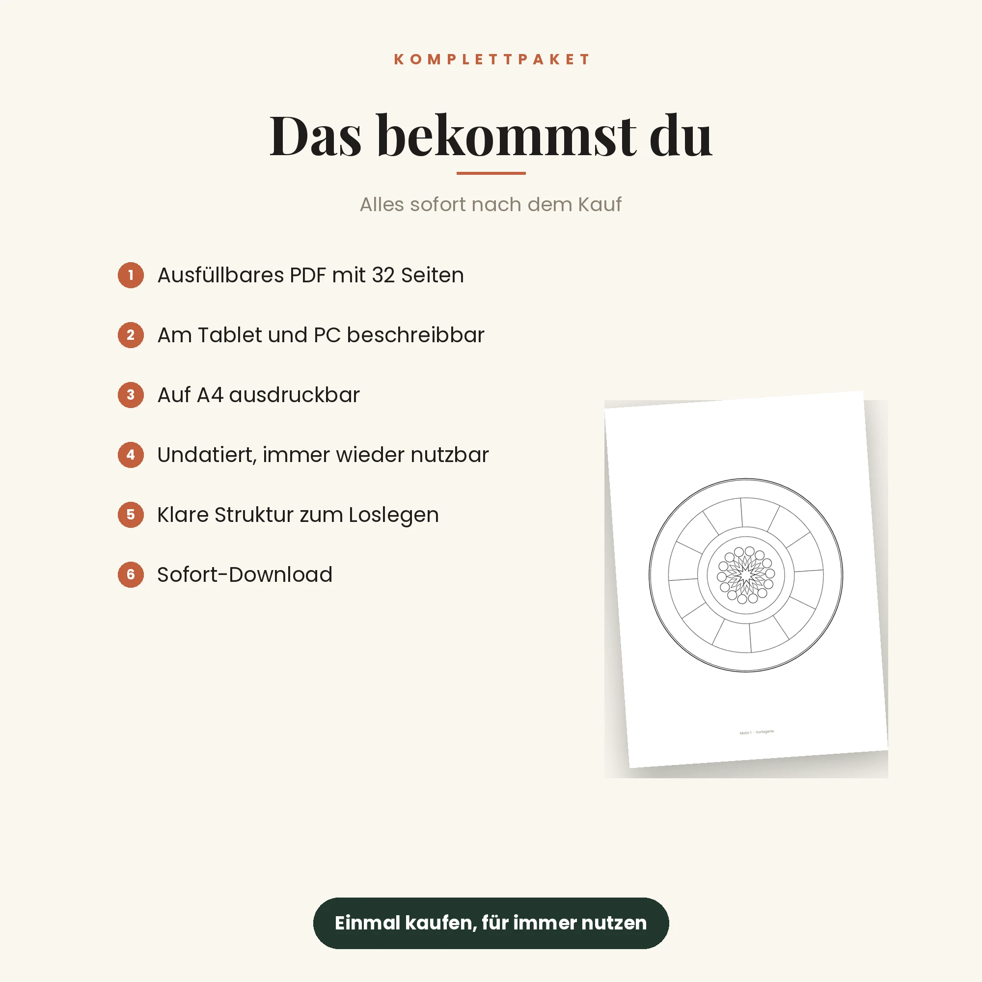 Mandala-Malbuch mit 30 Motiven – das ist enthalten