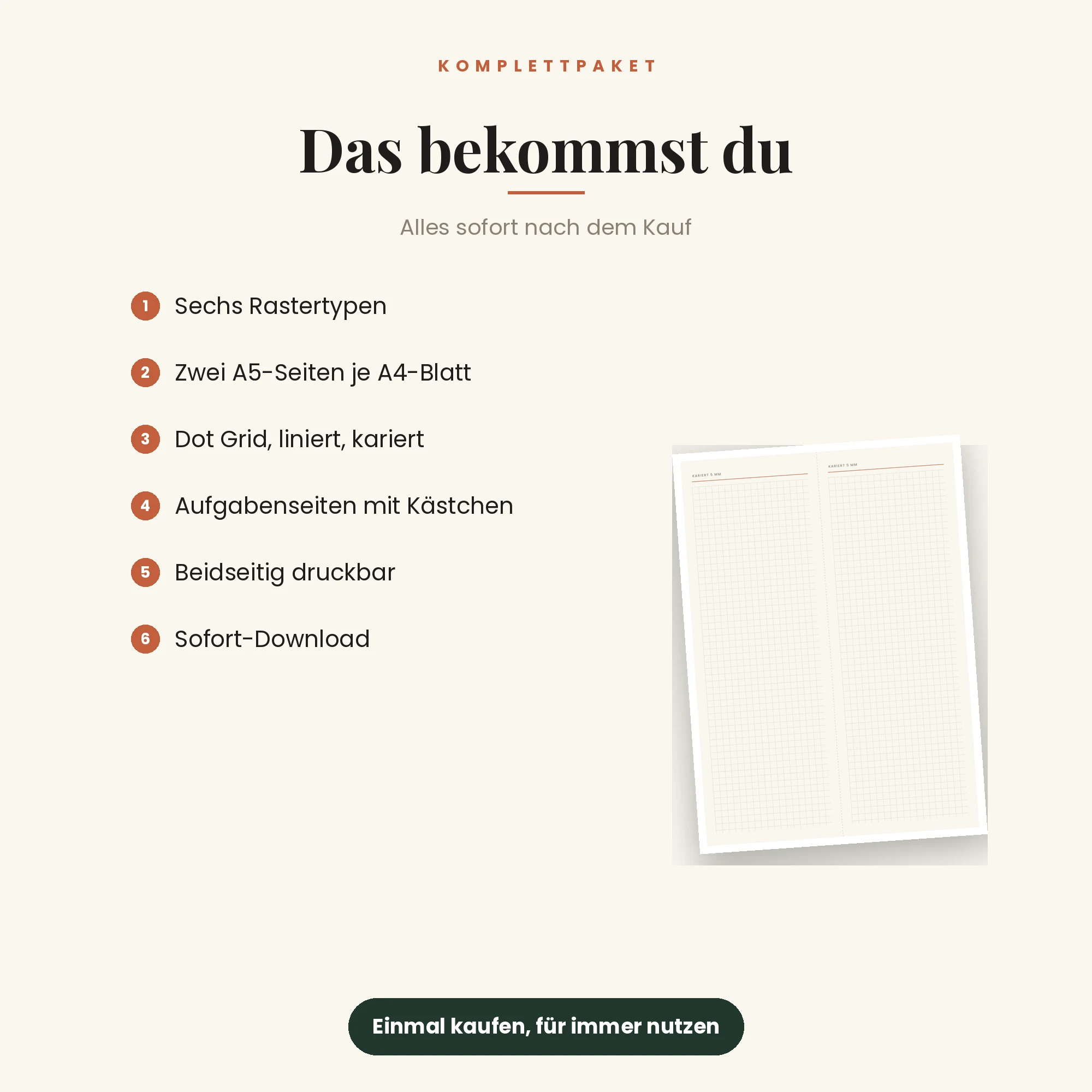 Notizbuch-Einlagen A5 – das ist enthalten