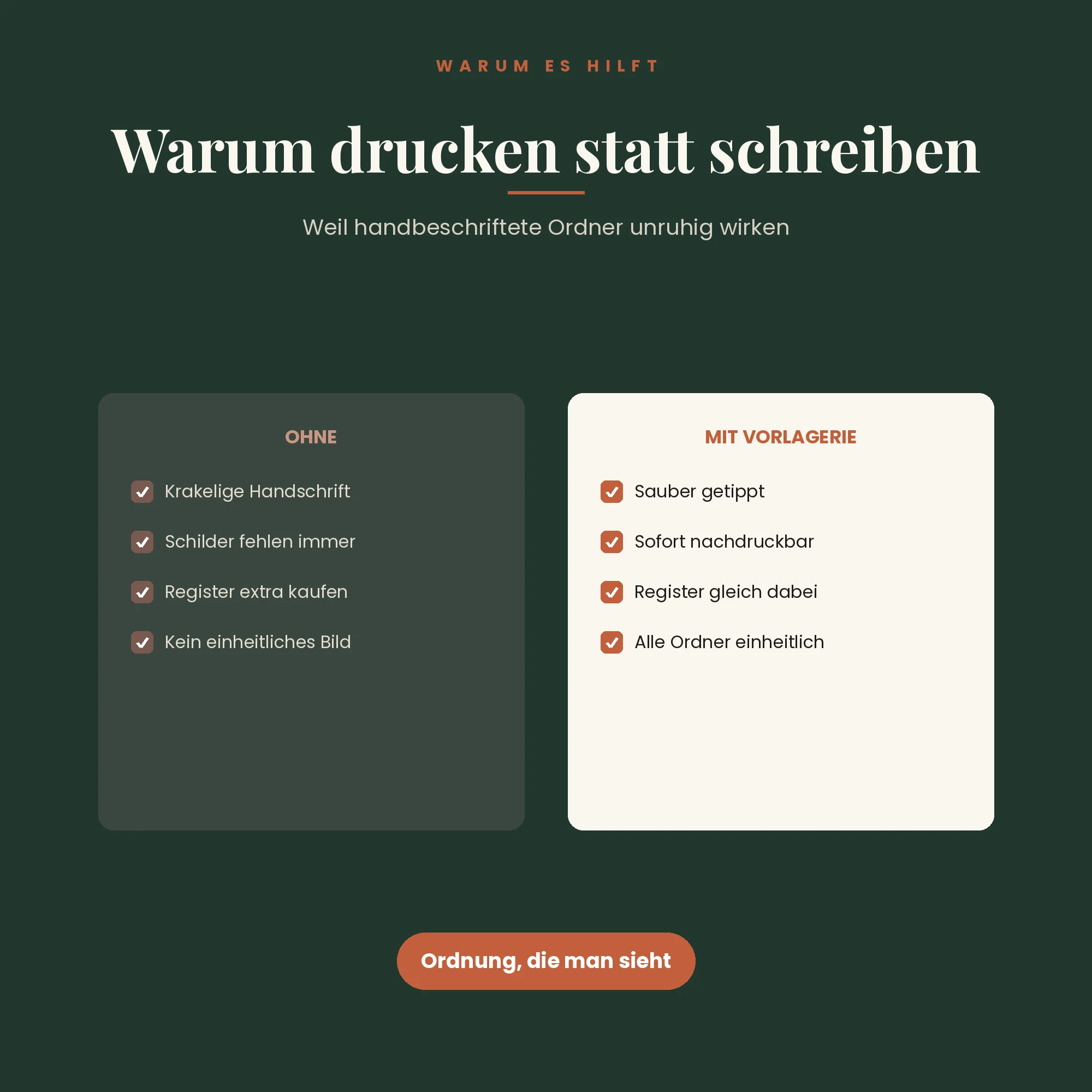 Ordner-Set – der Unterschied