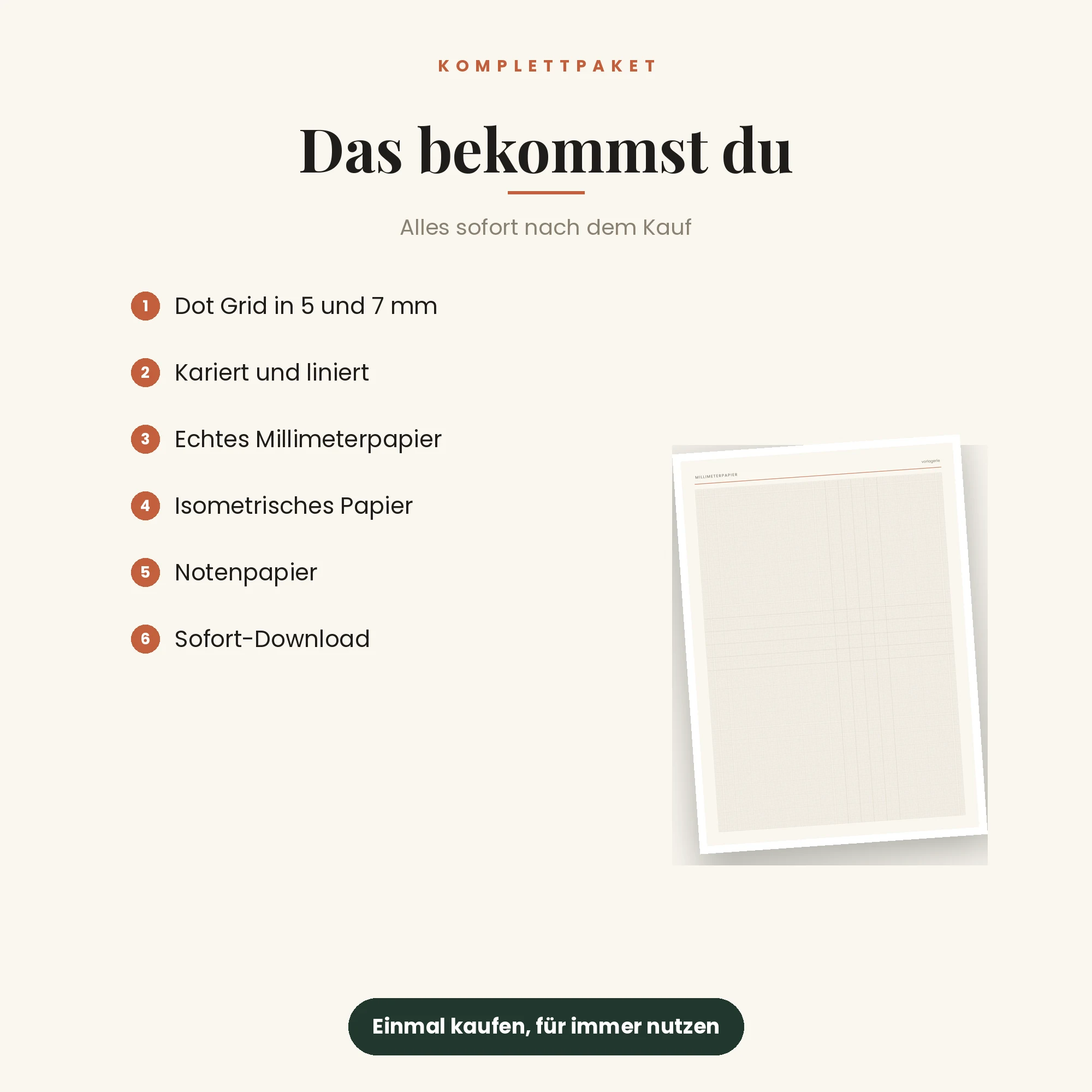 Papier-Set – das ist enthalten