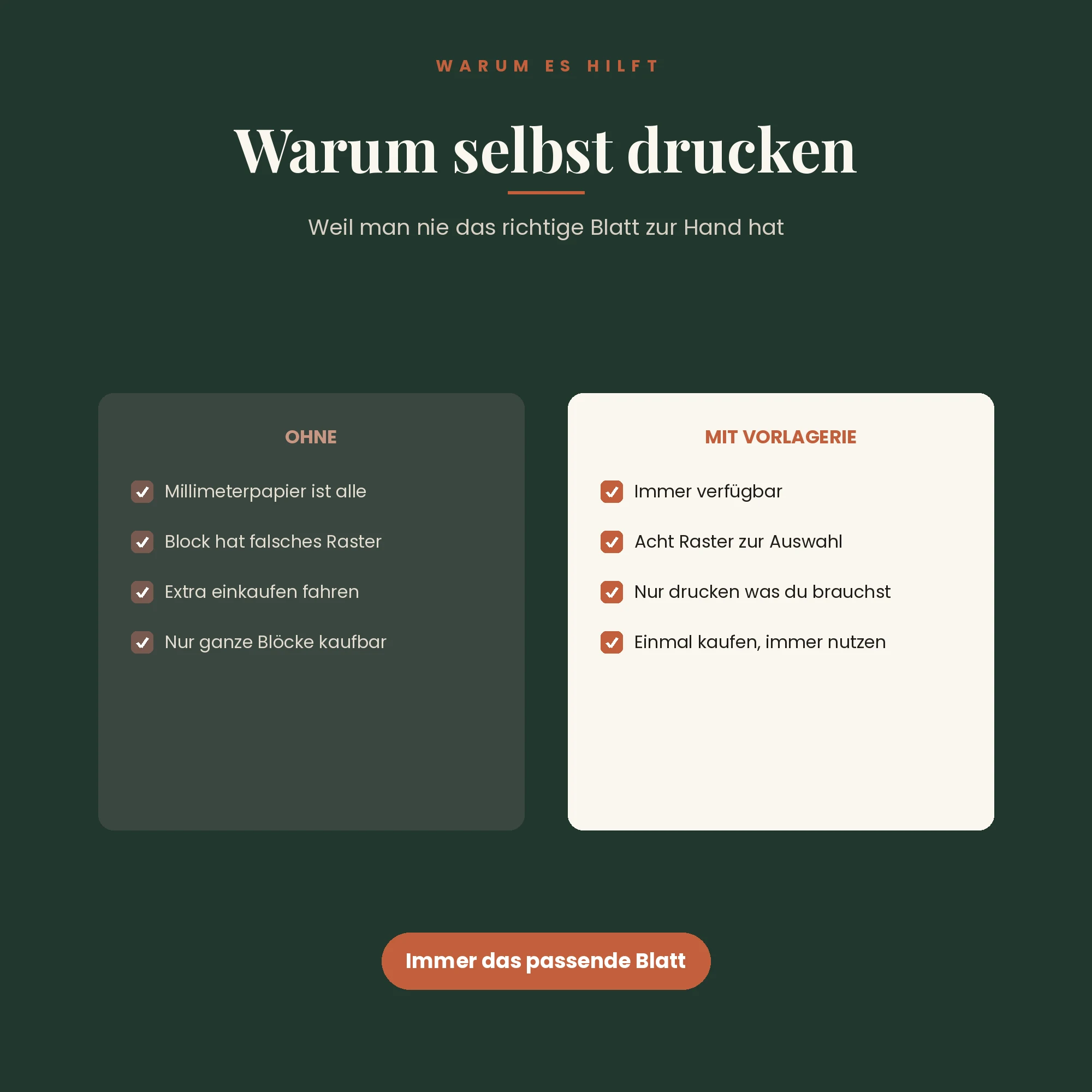 Papier-Set – der Unterschied