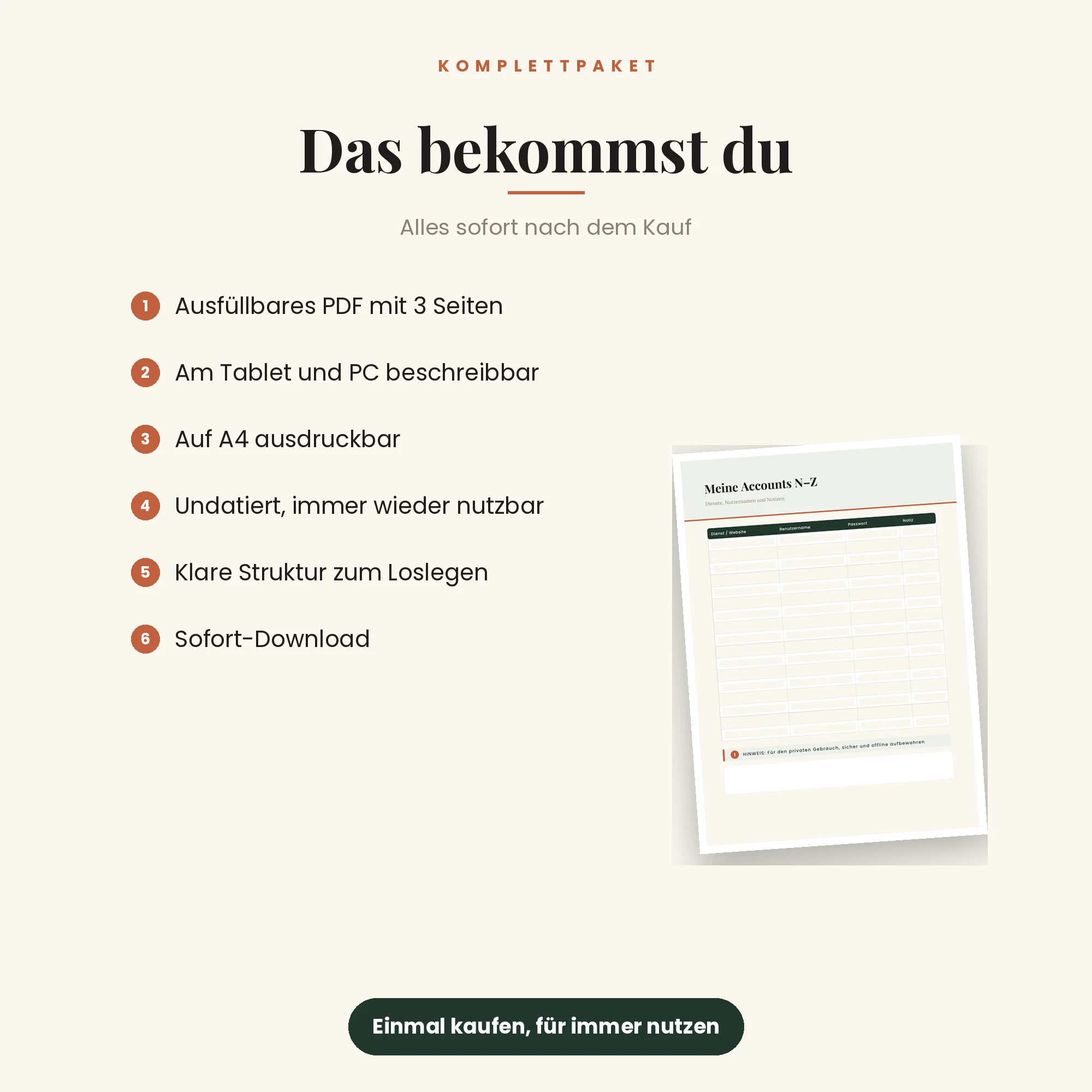 Passwort-Organizer – das ist enthalten