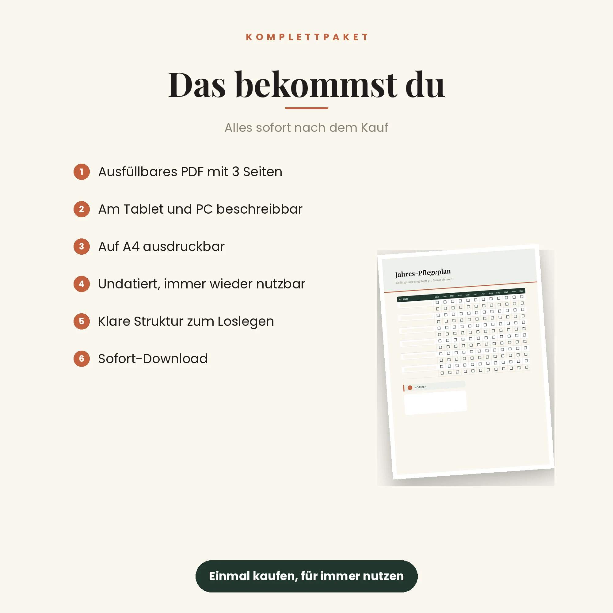 Pflanzenpflege-Tracker – das ist enthalten