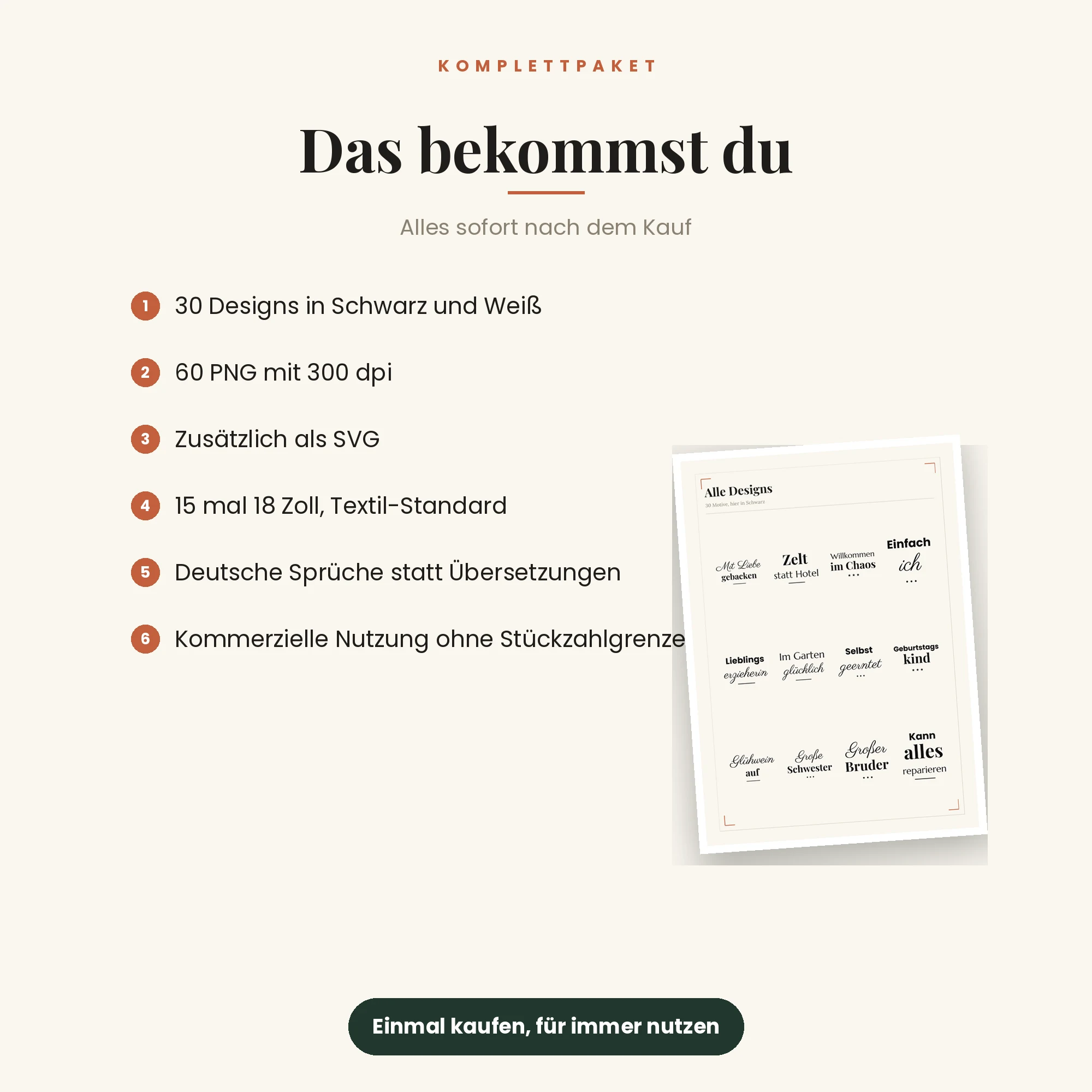 Print-on-Demand-Designs – das ist enthalten