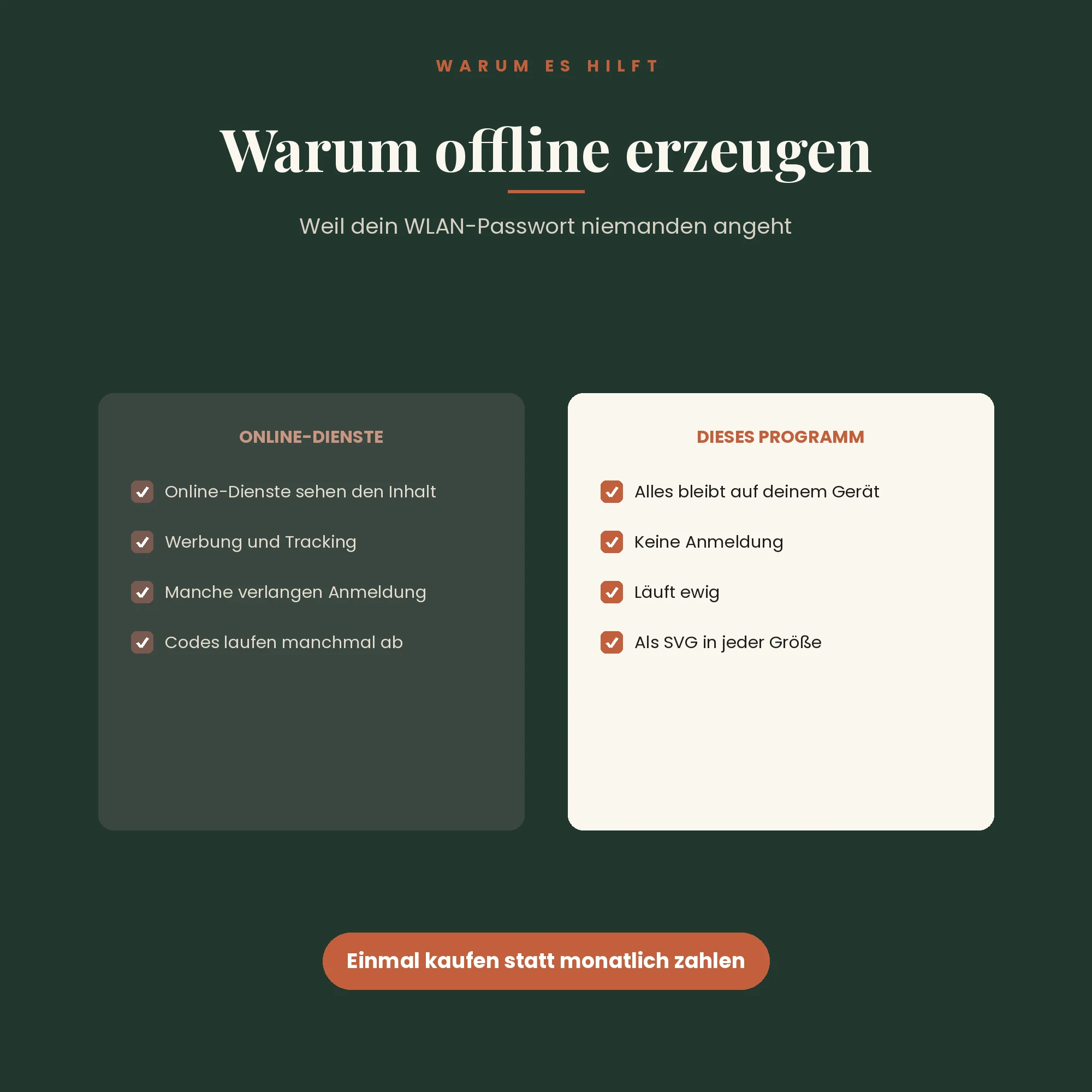 QR-Code-Generator – der Unterschied