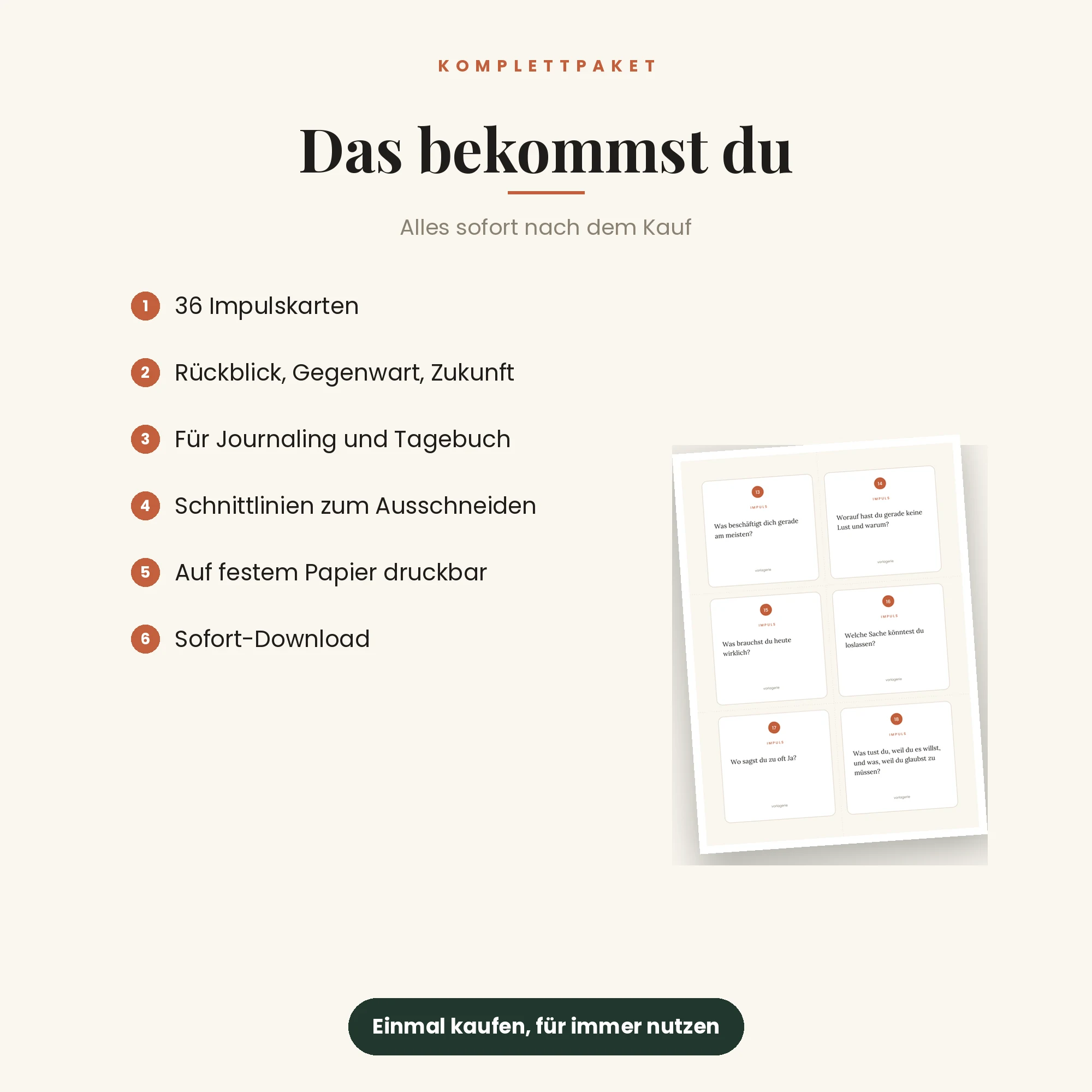 Reflexionskarten – das ist enthalten