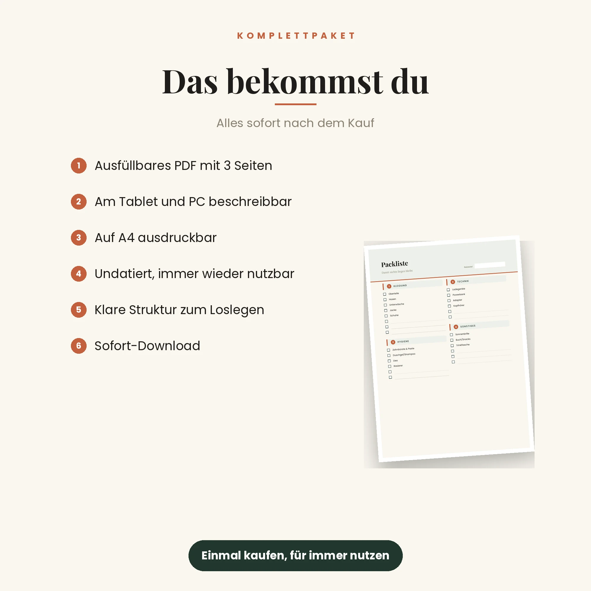 Reiseplaner – das ist enthalten