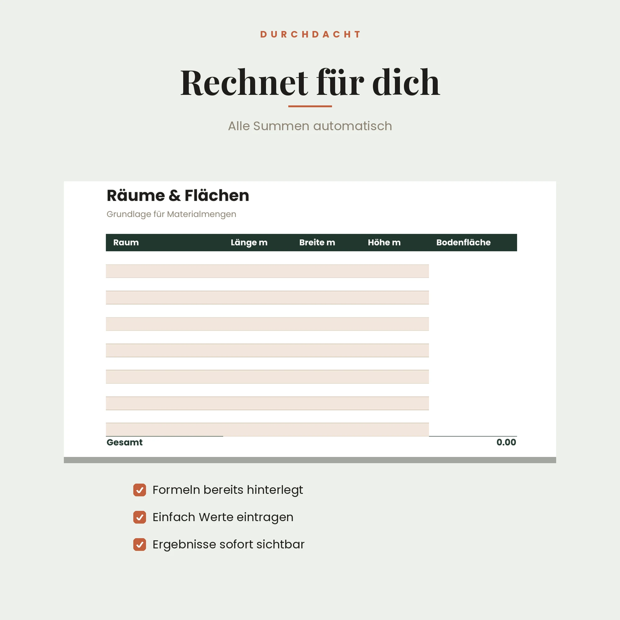 Renovierungskosten-Planer – Detailansicht