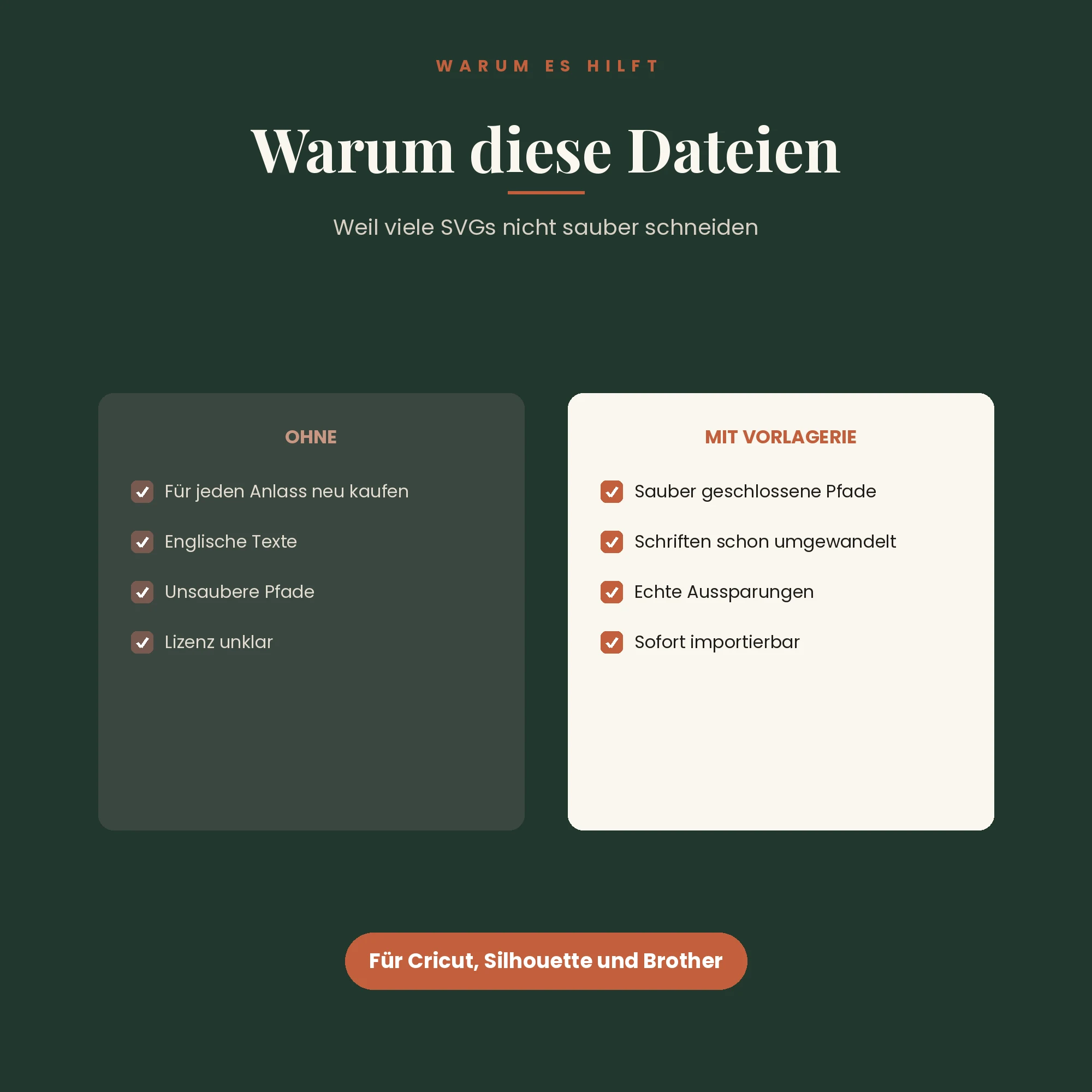 Anlass-SVG – der Unterschied