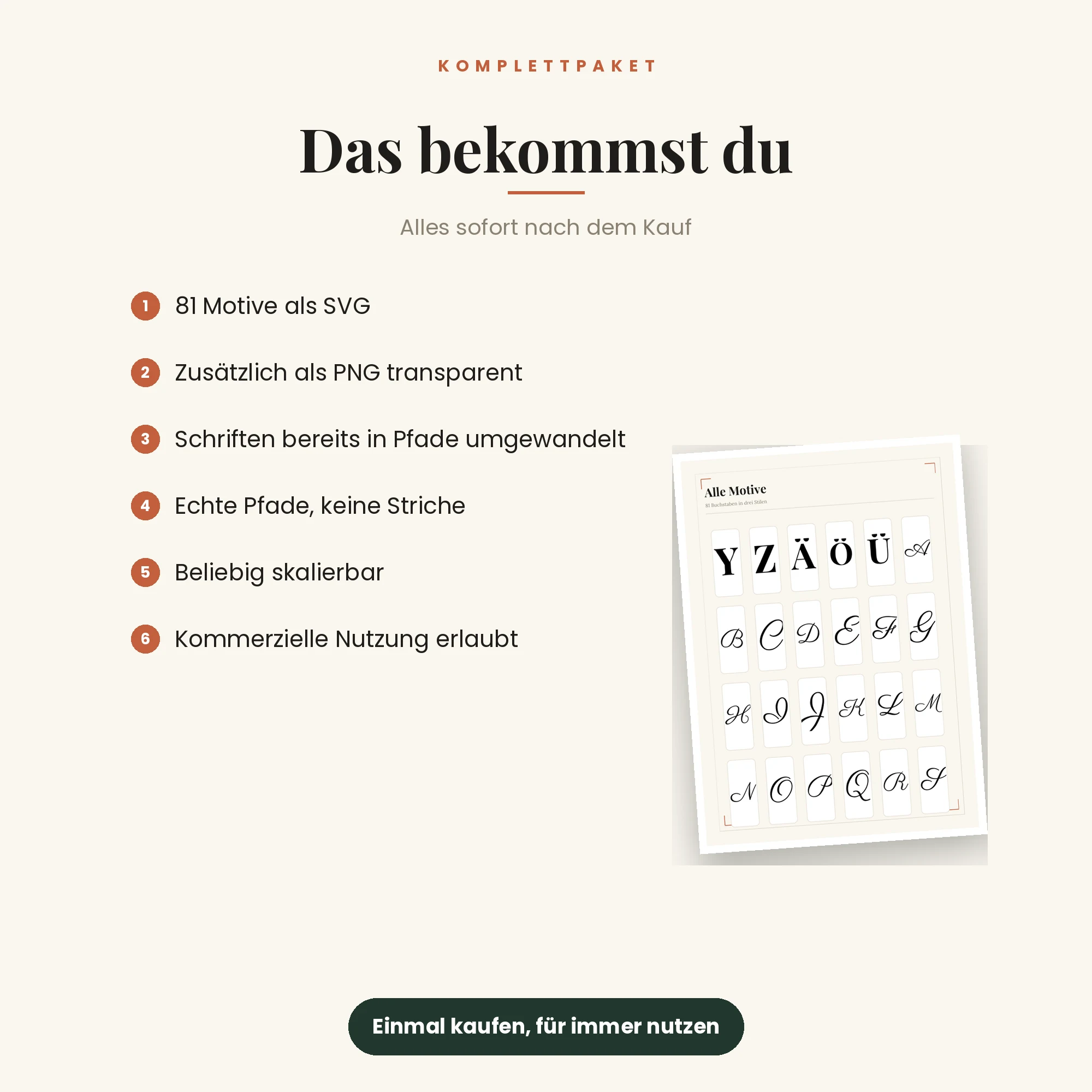 Monogramm-SVG – das ist enthalten