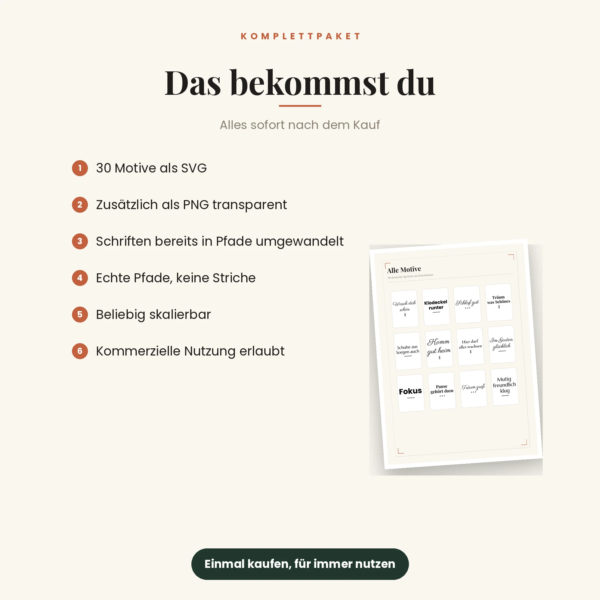 Sprüche-SVG – das ist enthalten