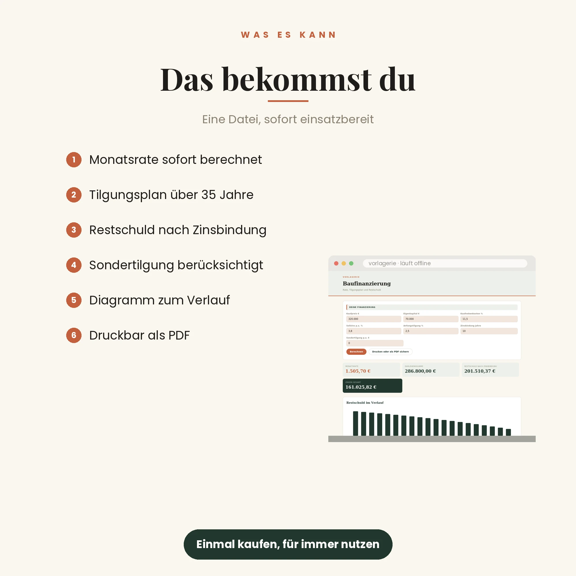 Baufinanzierungs-Rechner – das kann das Programm