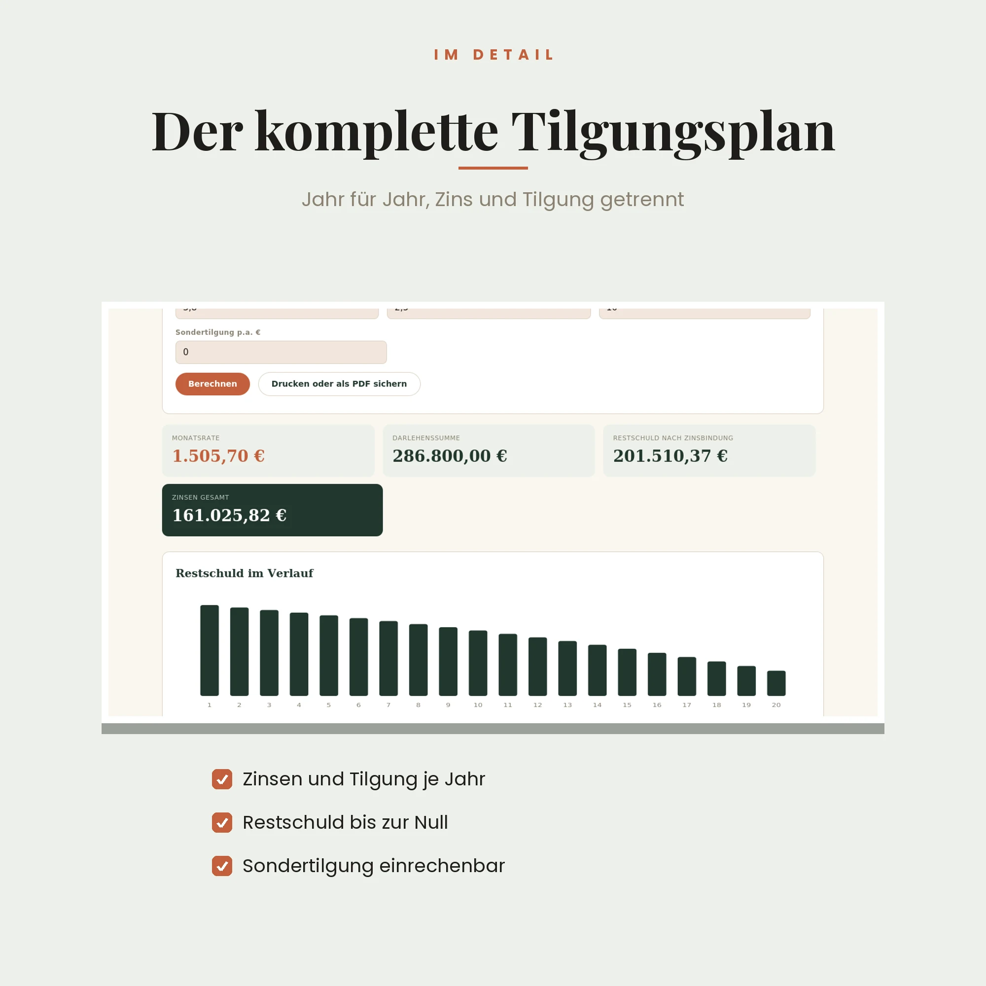 Baufinanzierungs-Rechner – Detailansicht