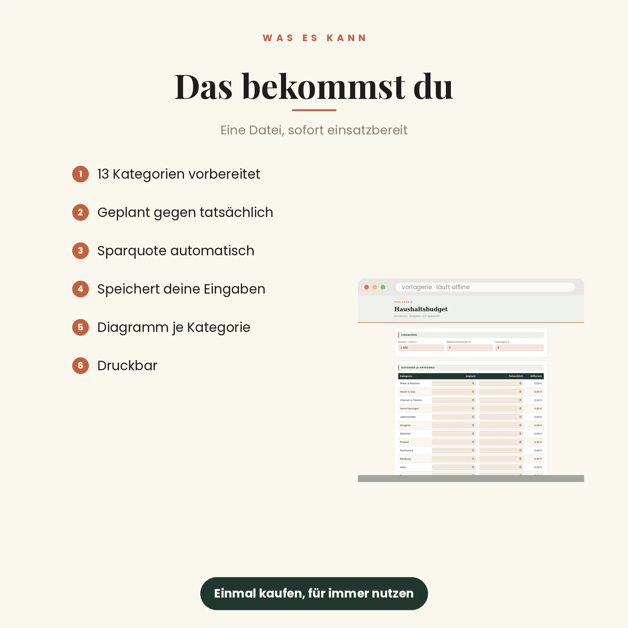 Haushaltsbudget-Rechner – das kann das Programm