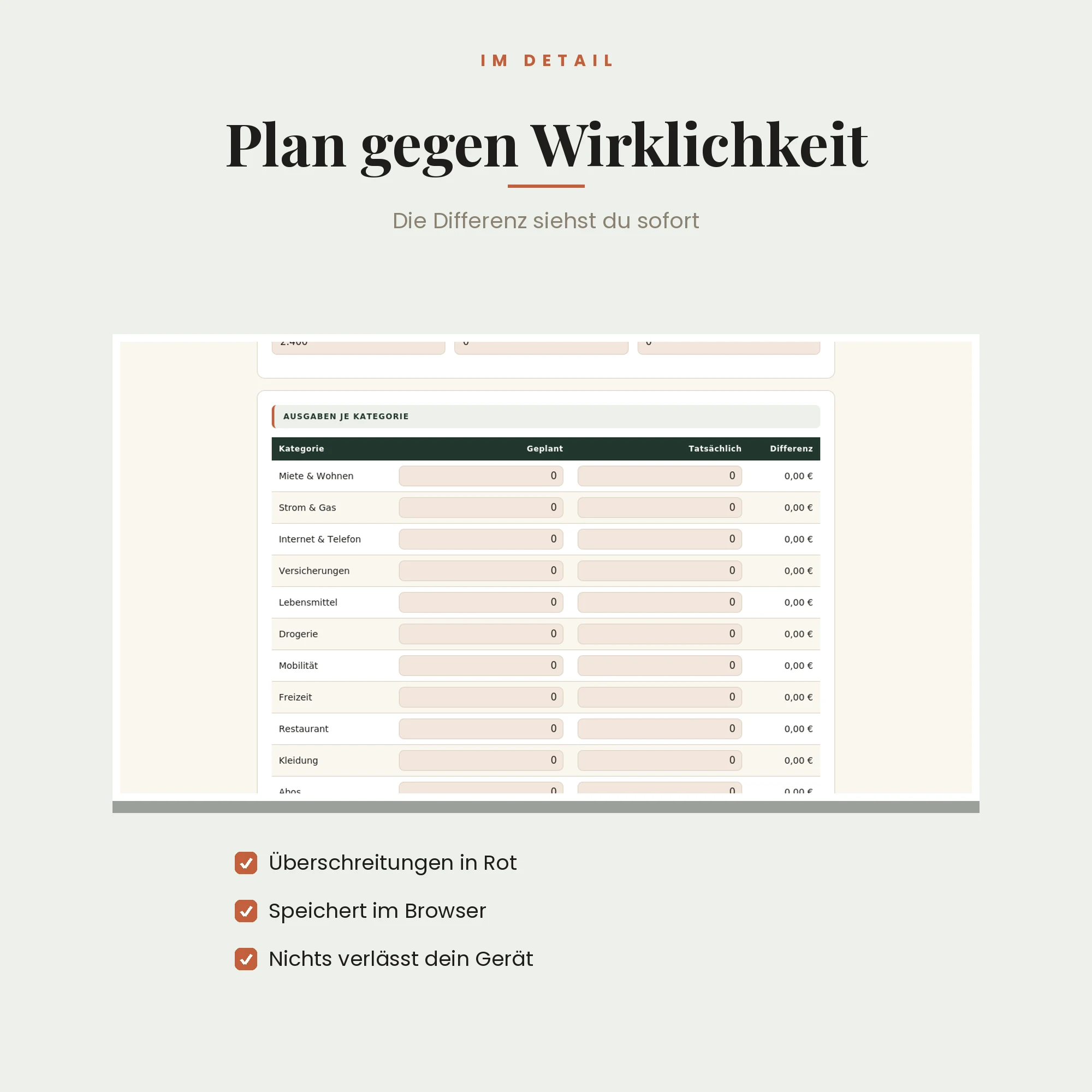 Haushaltsbudget-Rechner – Detailansicht