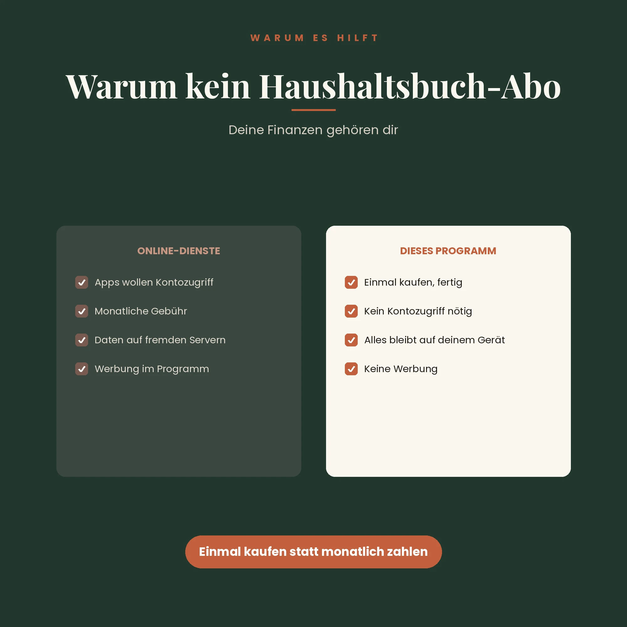 Haushaltsbudget-Rechner – der Unterschied zu Online-Diensten