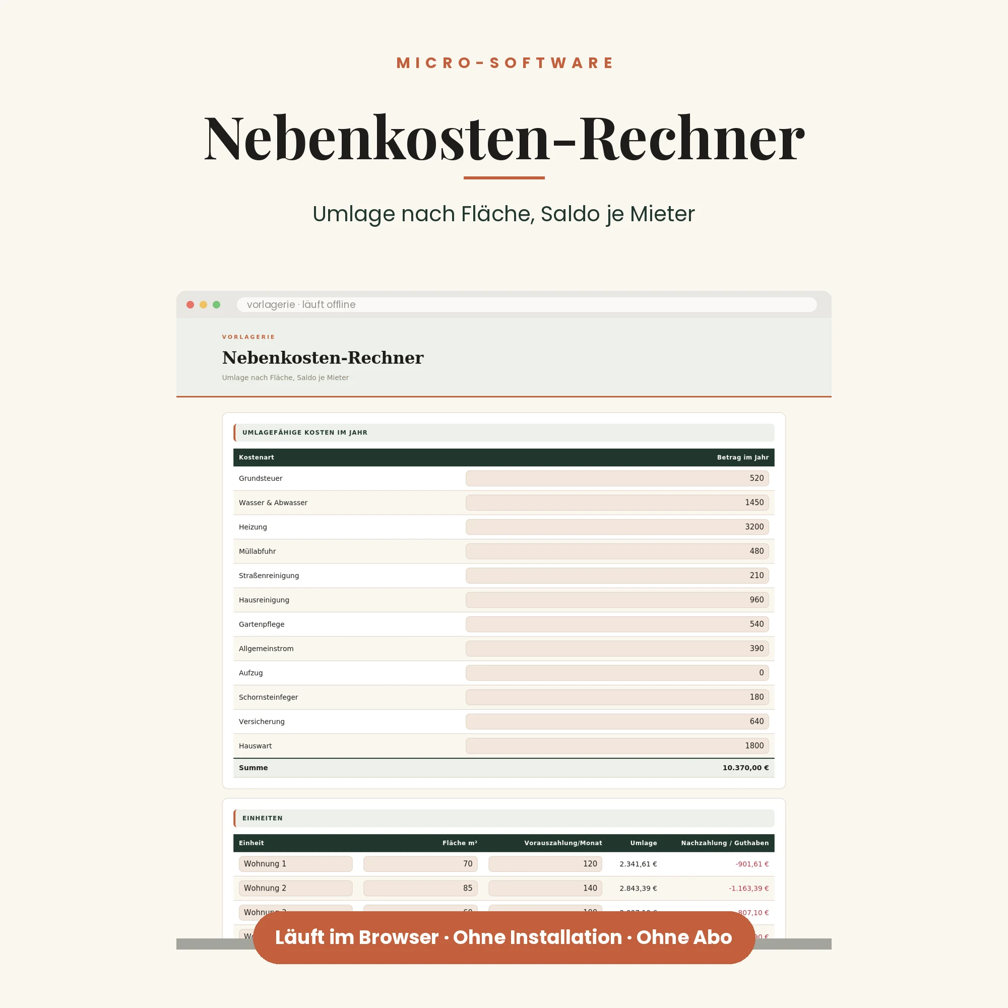 Nebenkosten-Rechner – Titelbild
