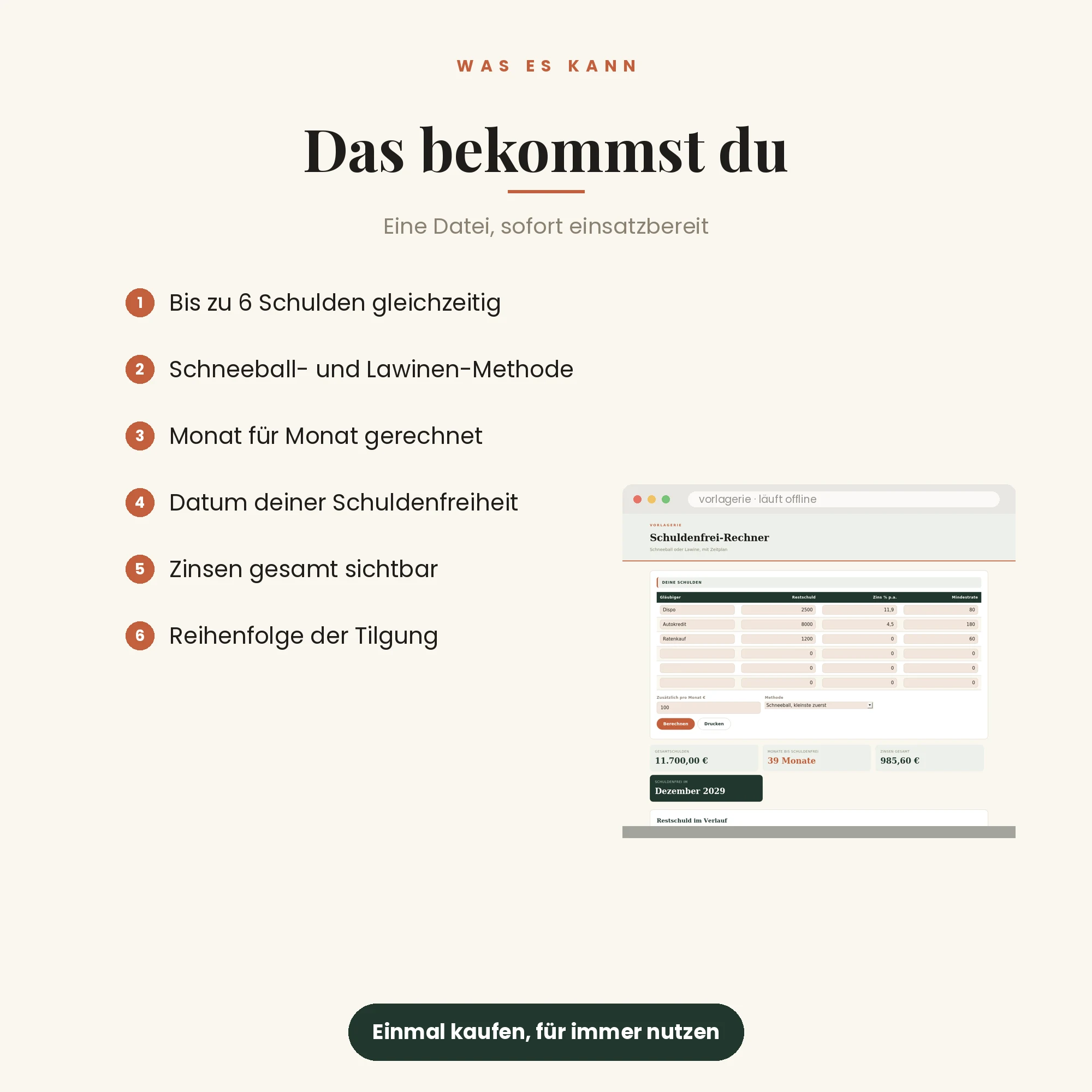 Schuldenfrei-Rechner – das kann das Programm