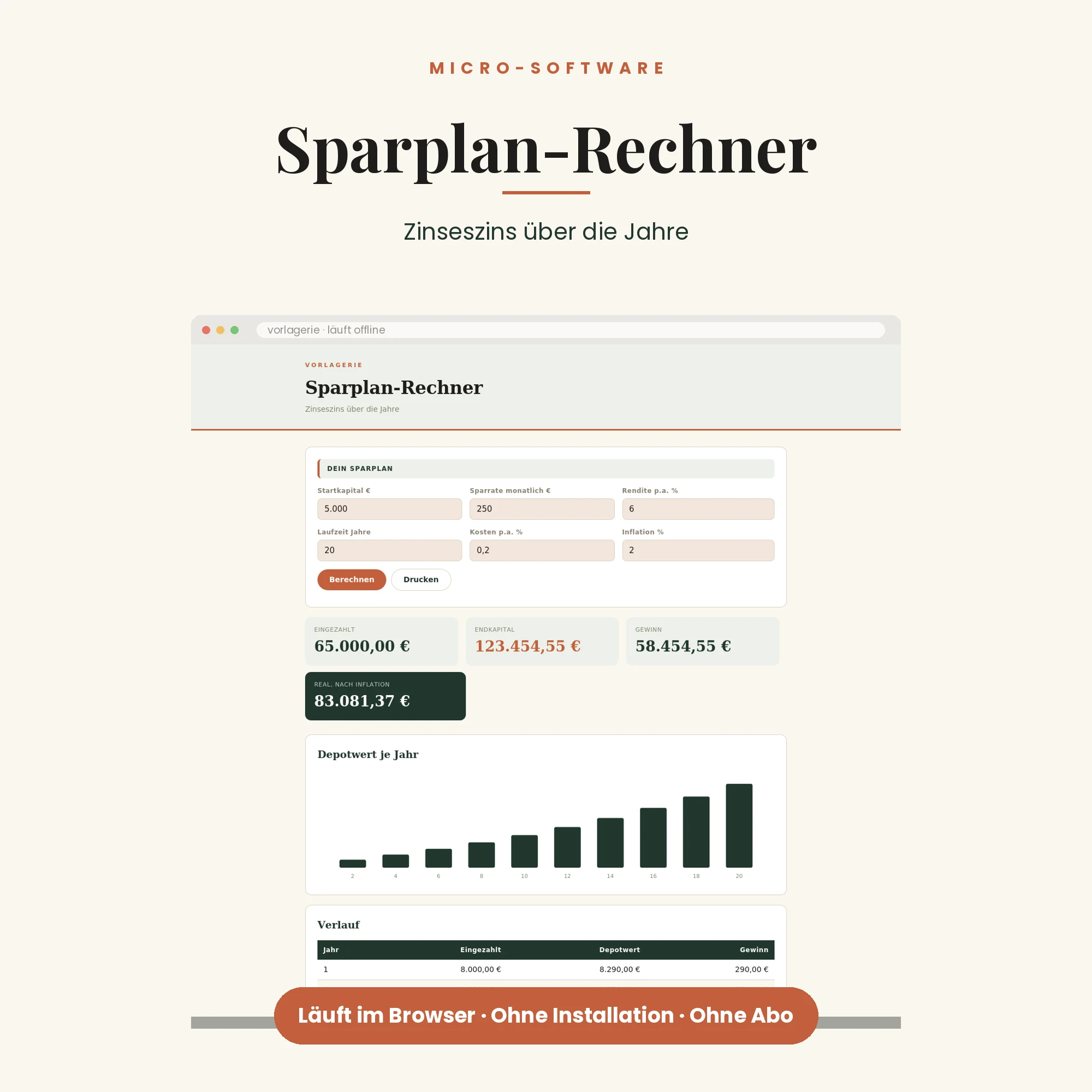 Sparplan-Rechner (Programm) – Titelbild