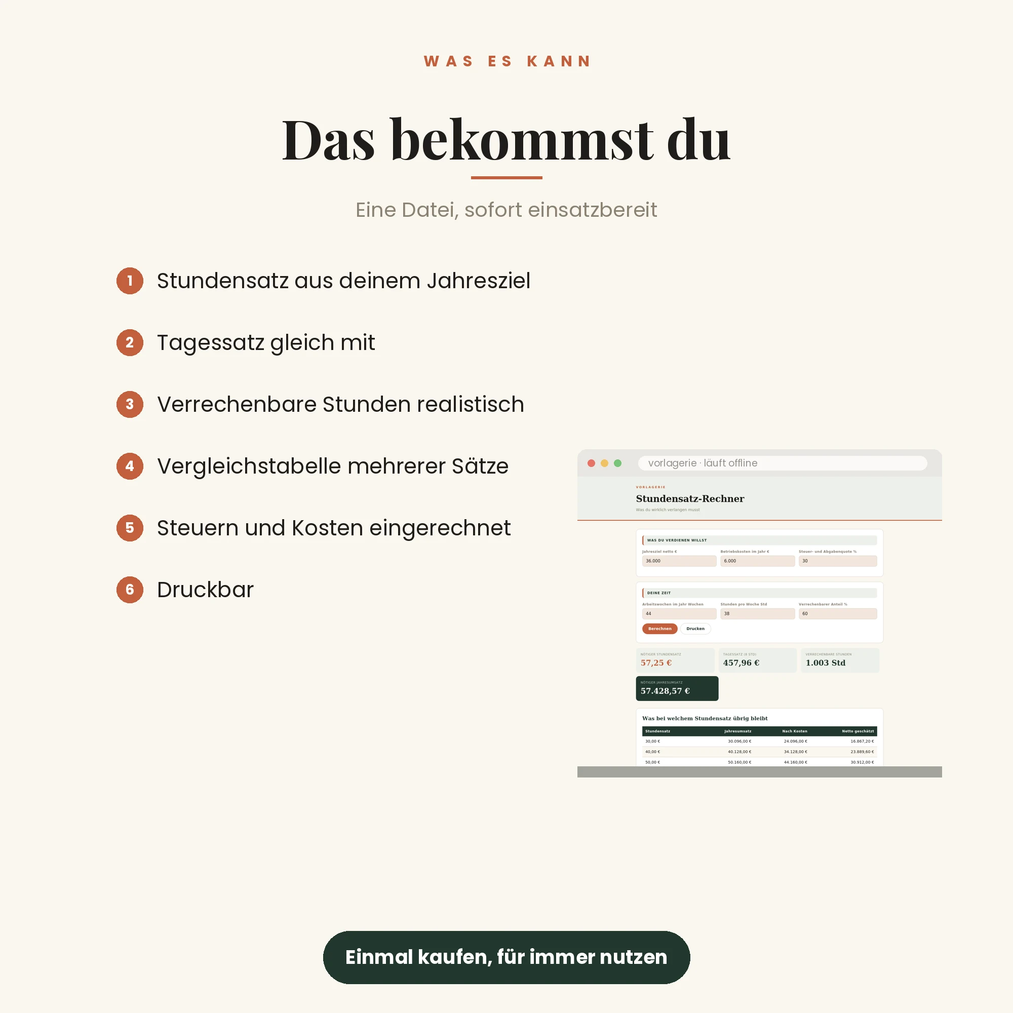 Stundensatz-Rechner – das kann das Programm