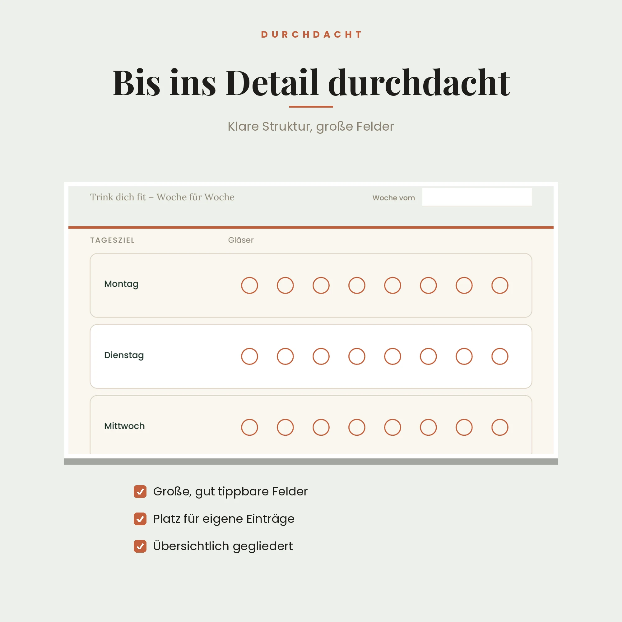 Wasser-Tracker – Detailansicht